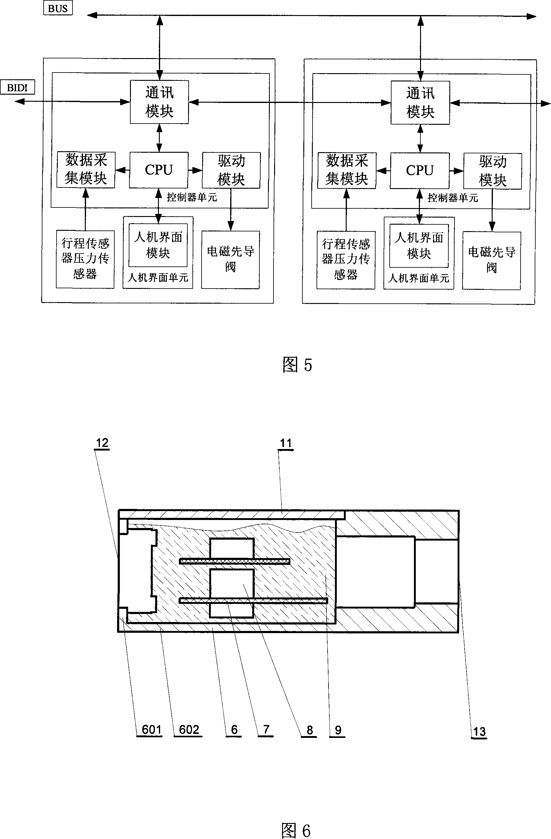 Foreset control device