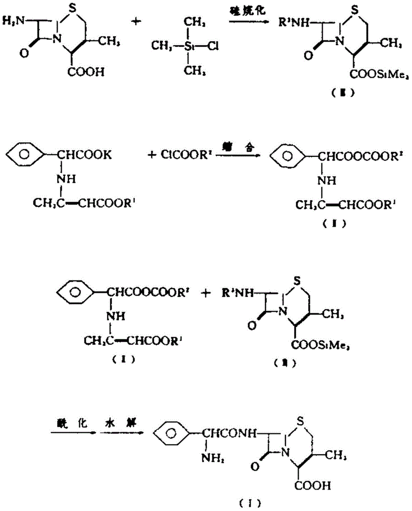 Improvement method of cefalexin synthesis process