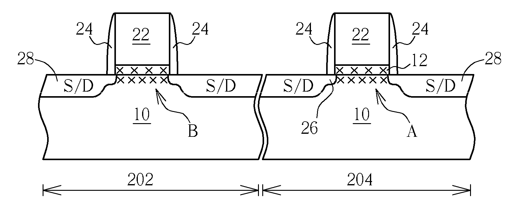 Method for gate leakage reduction and Vt shift control and complementary metal-oxide-semiconductor device