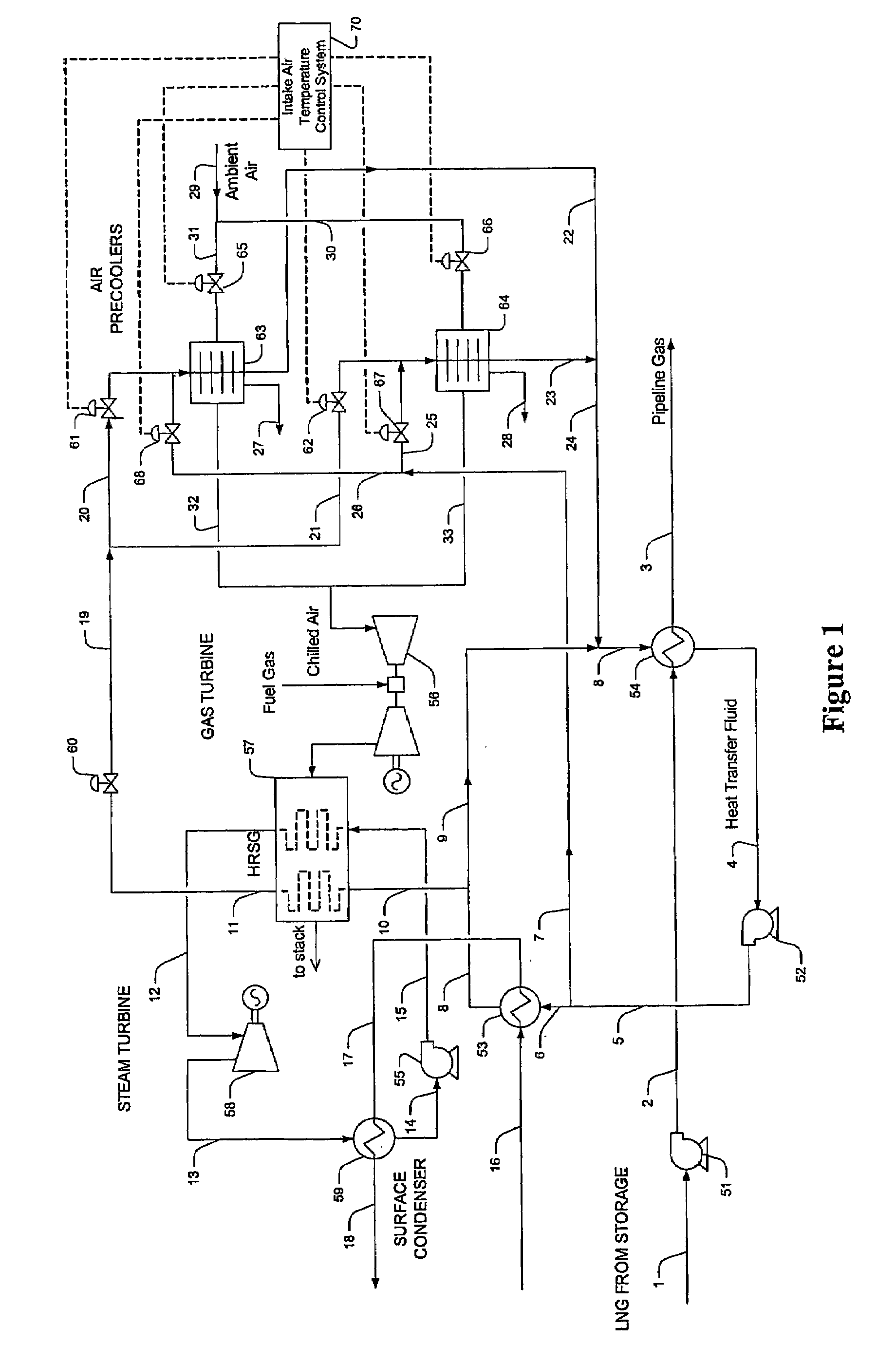 Configurations And Methods For LNG Fueled Power Plants