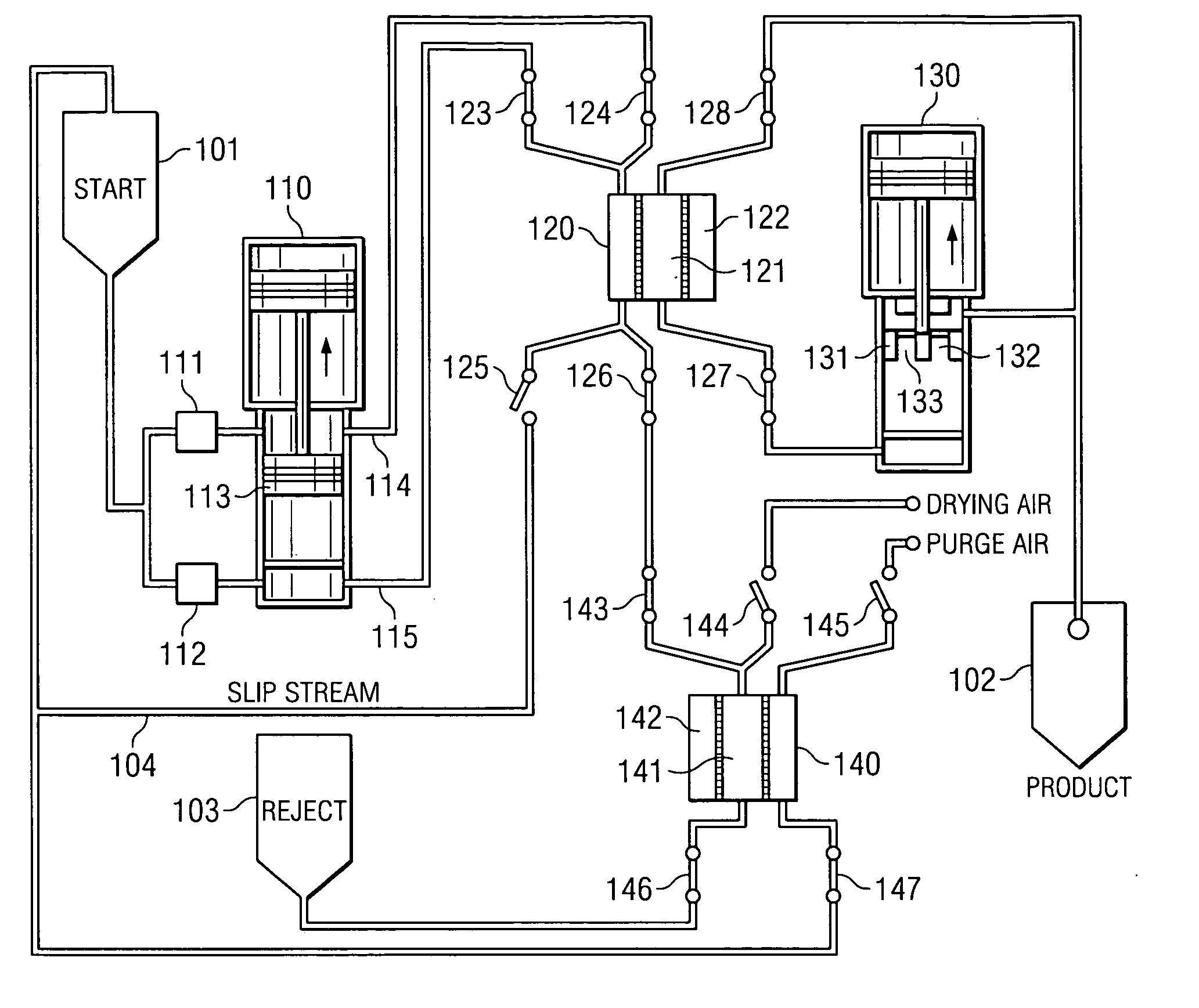 Molecular separator