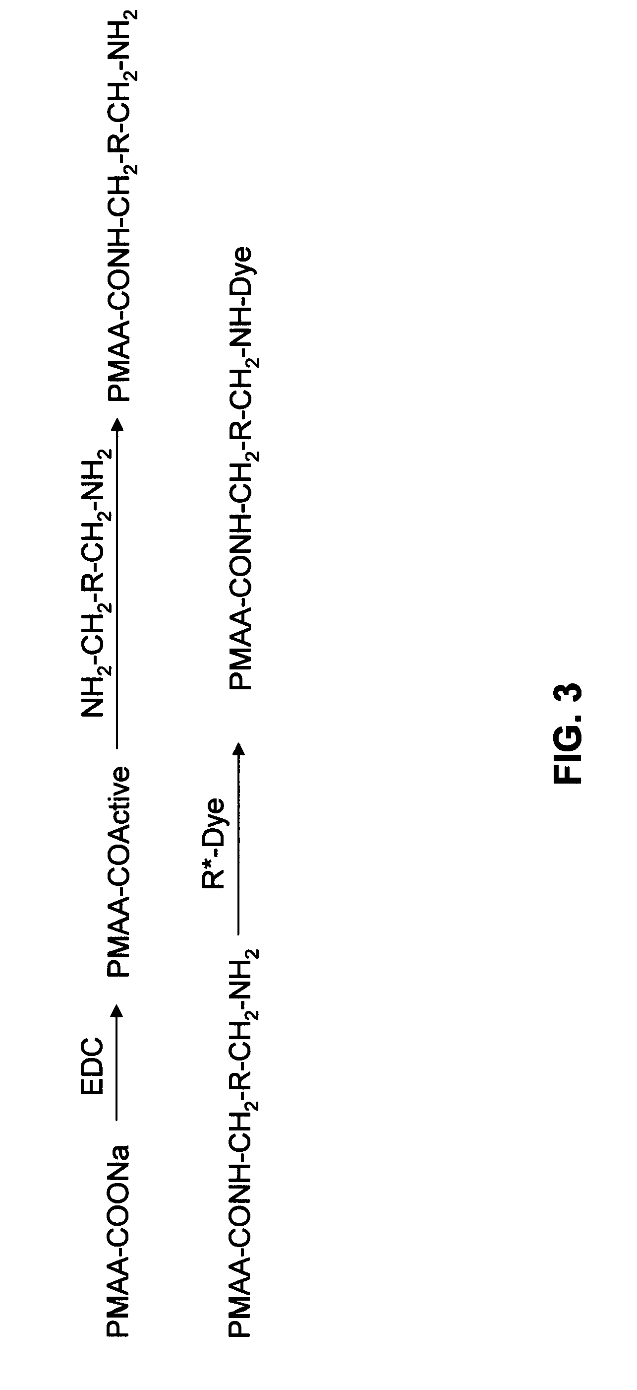 Color-Coded Polymeric Particles of Predetermined Size for Therapeutic and/or Diagnostic Applications and Related Methods
