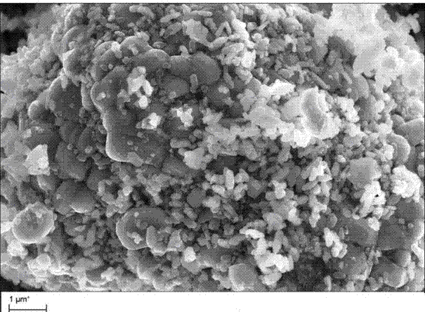 Lithium-ion power battery cathode material and lithium-ion power battery containing the material