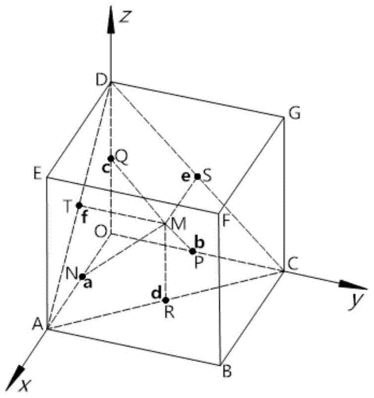 Device and test method for testing three-dimensional stress state inside soil