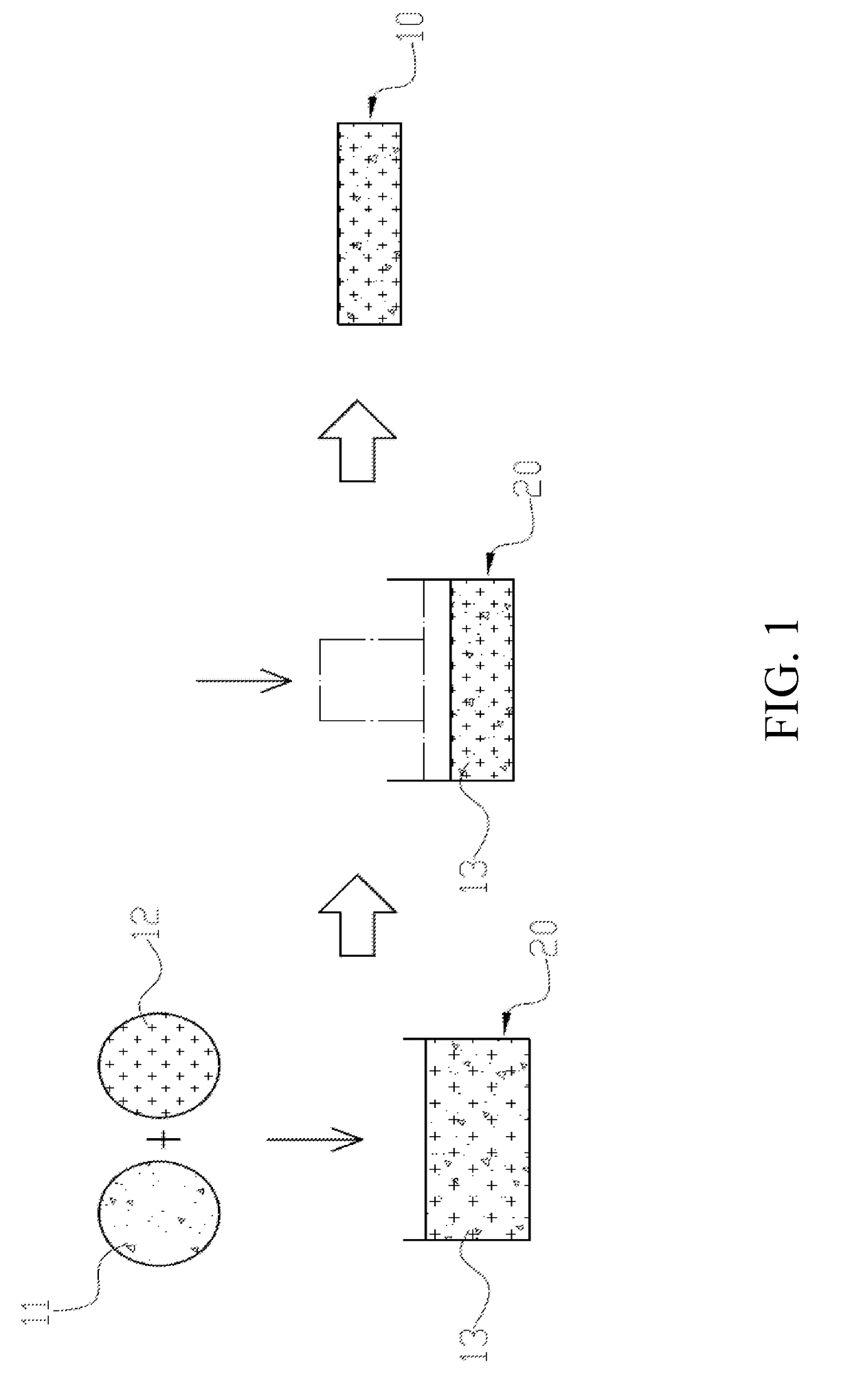 Method for groundwater remediation using sustained-release persulfate tablets