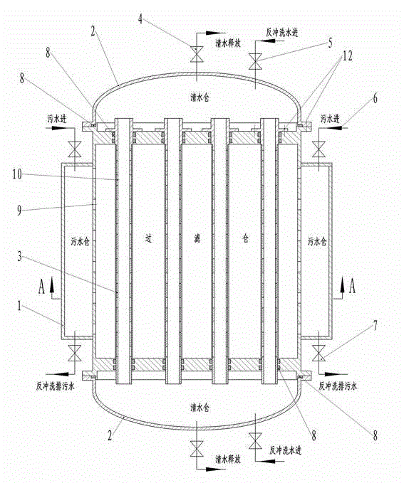 Circumferential pressure filter material-free filtering device