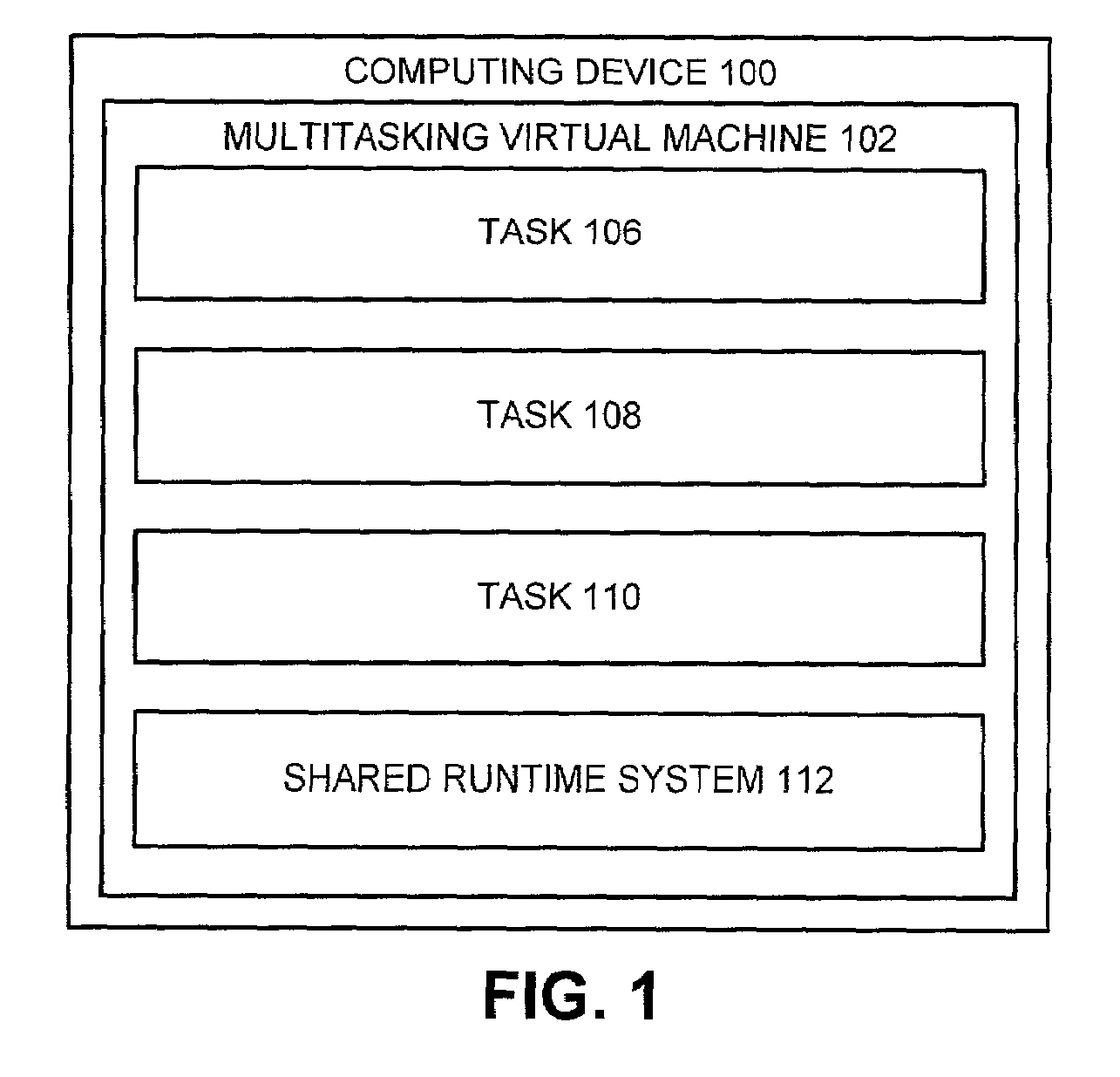 Method and apparatus for class intialization barriers and access to class variables in multitasking virtual machines