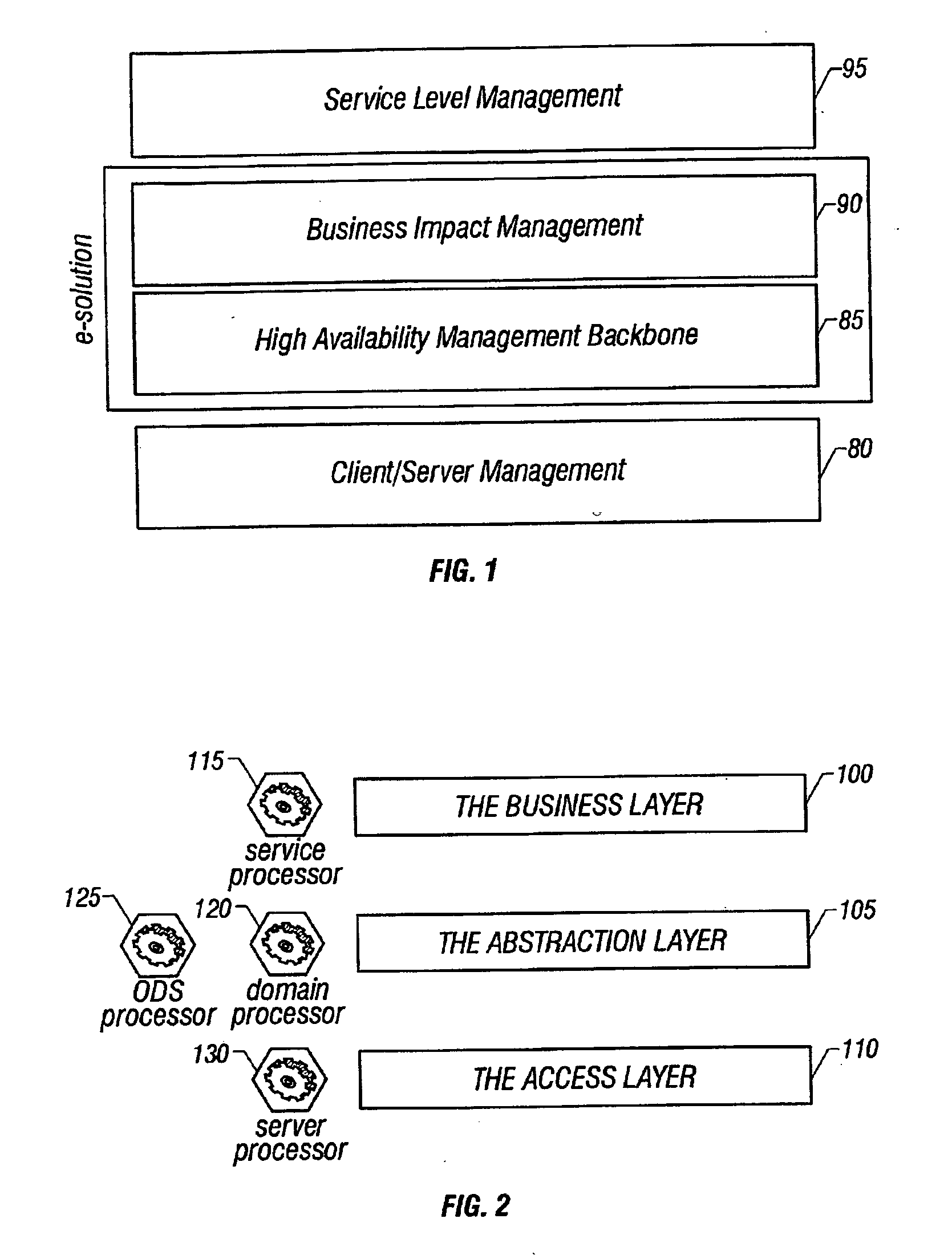 System and method of enterprise systems and business impact management