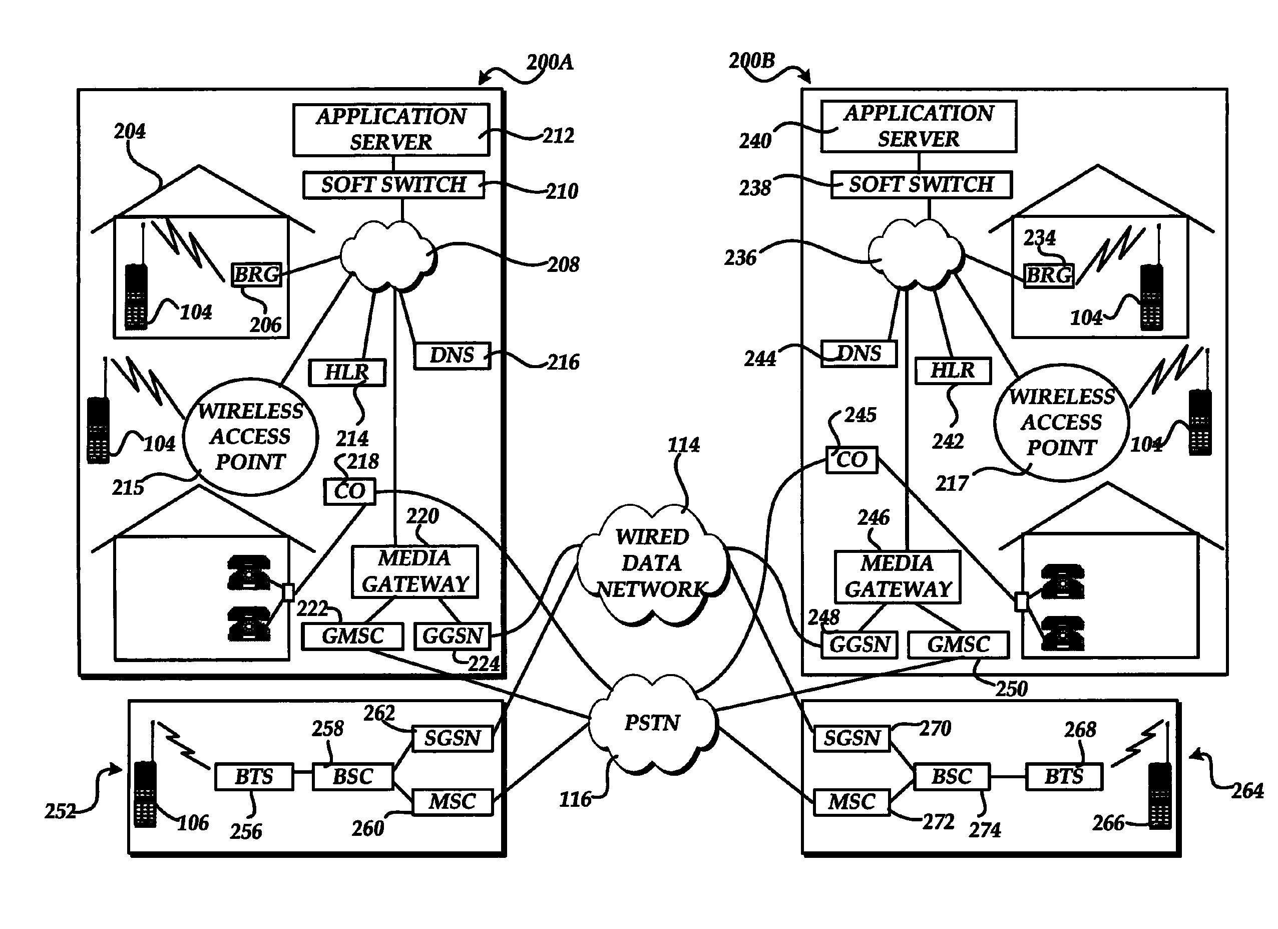 System and method for providing integrated voice and data services utilizing wired cordless access with unlicensed spectrum and wired access with licensed spectrum