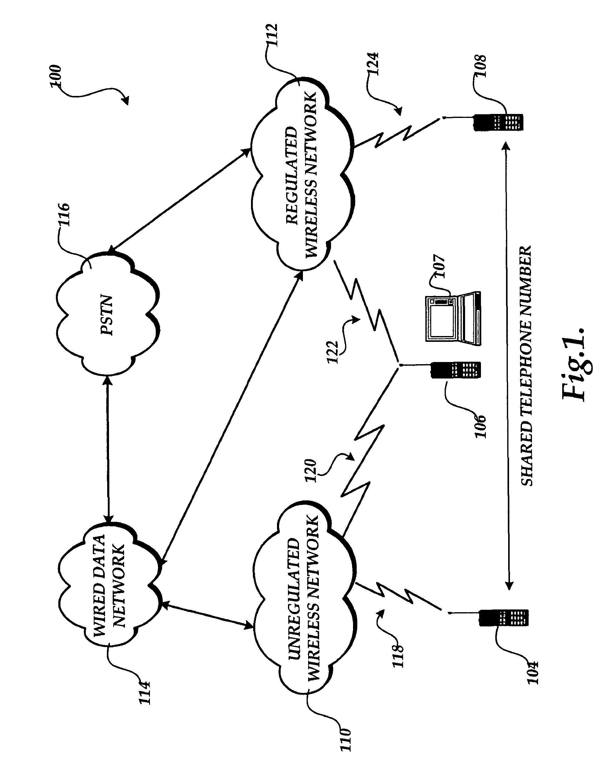 System and method for providing integrated voice and data services utilizing wired cordless access with unlicensed spectrum and wired access with licensed spectrum