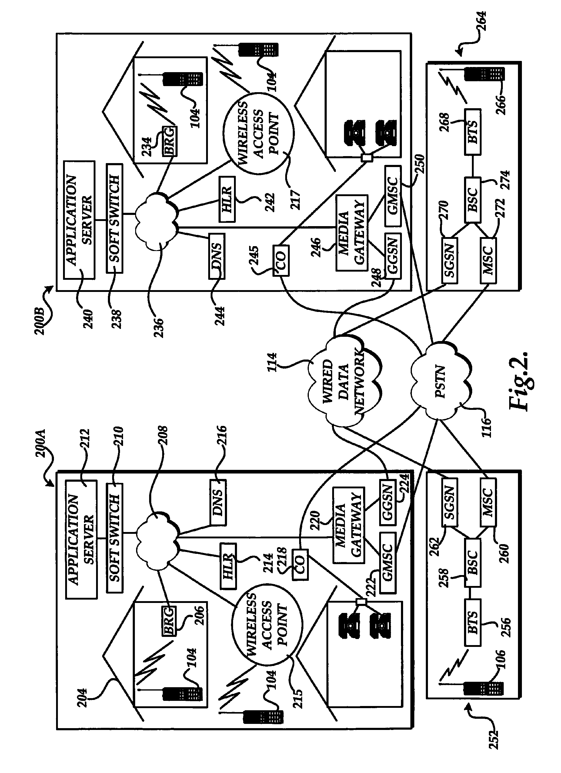 System and method for providing integrated voice and data services utilizing wired cordless access with unlicensed spectrum and wired access with licensed spectrum