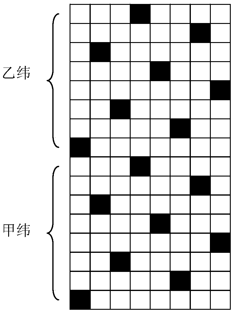 Multi-effect burnt-out woven fabric processing method