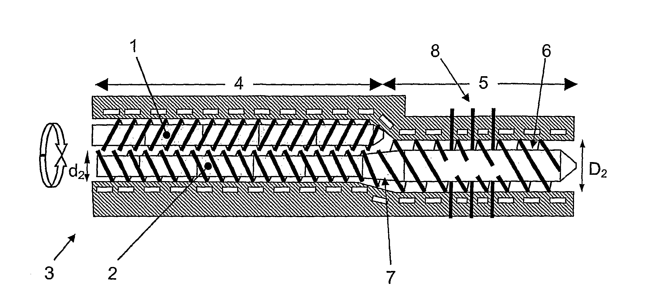 Device and method for processing of polymer materials