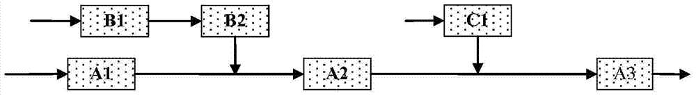 A macroscopic prediction method of rainfall runoff power in a watershed based on representative power stations