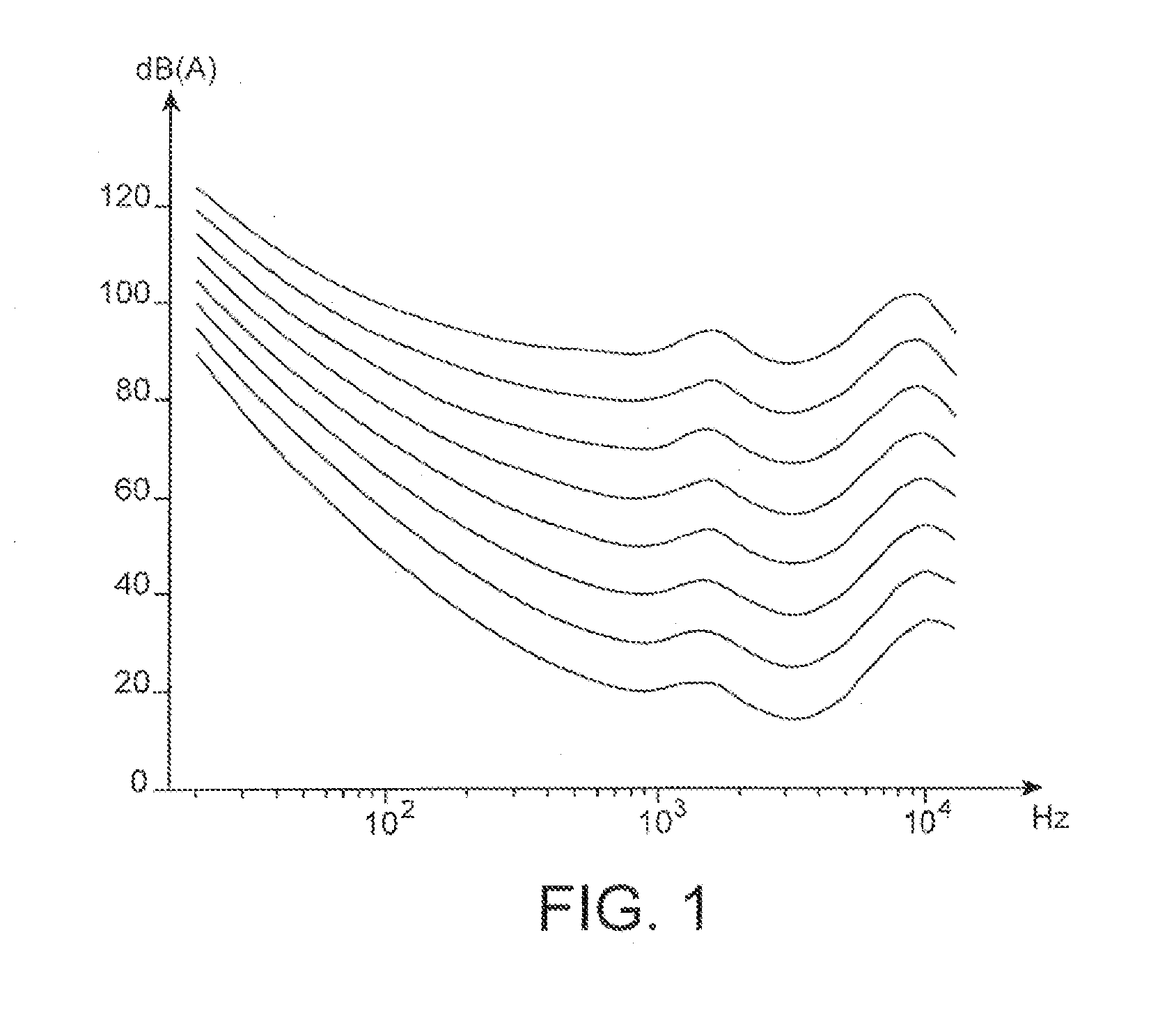 Propeller for an aircraft engine comprising means for reducing noise at middle and high frequencies and improving the acoustic perception