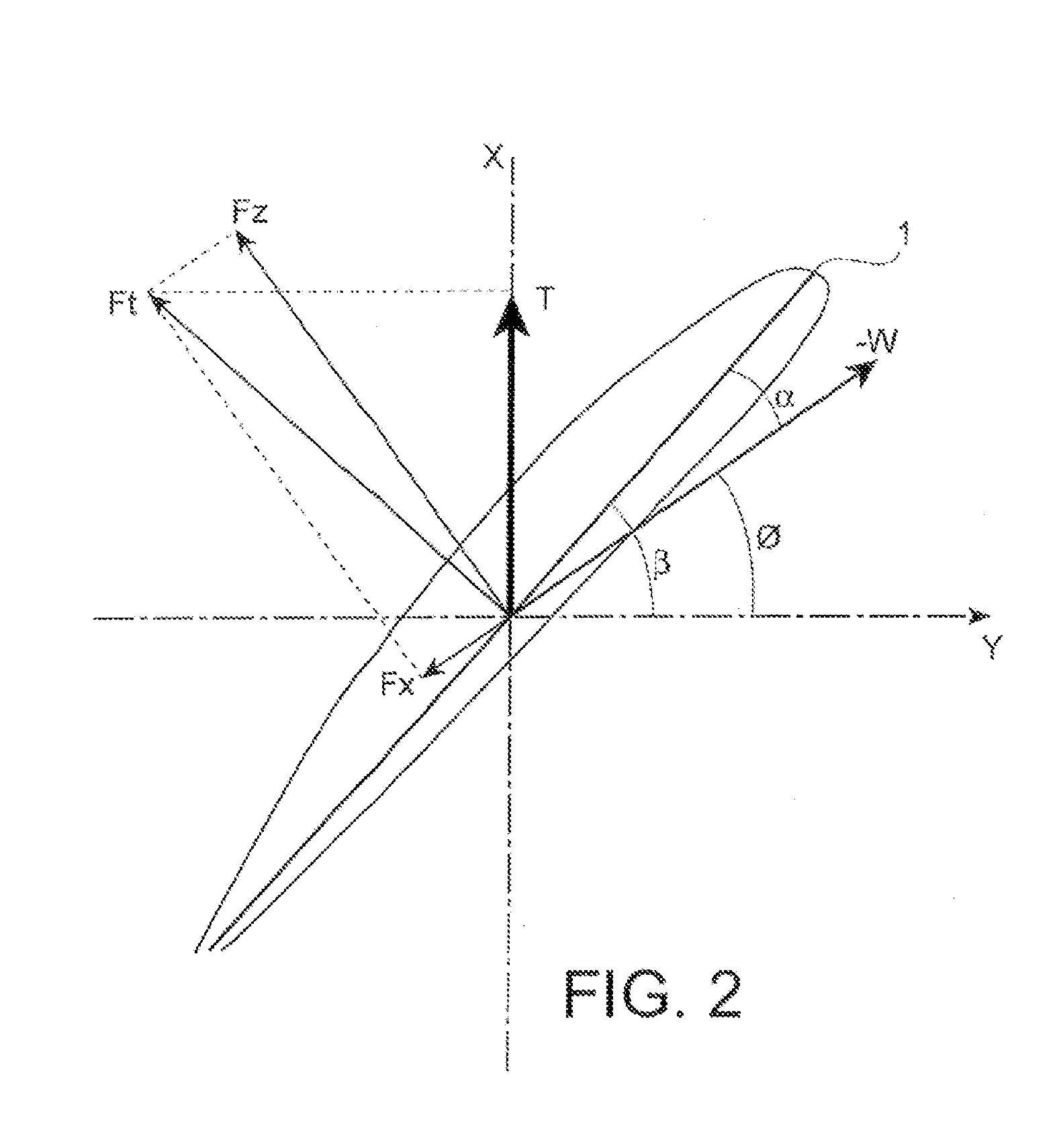 Propeller for an aircraft engine comprising means for reducing noise at middle and high frequencies and improving the acoustic perception