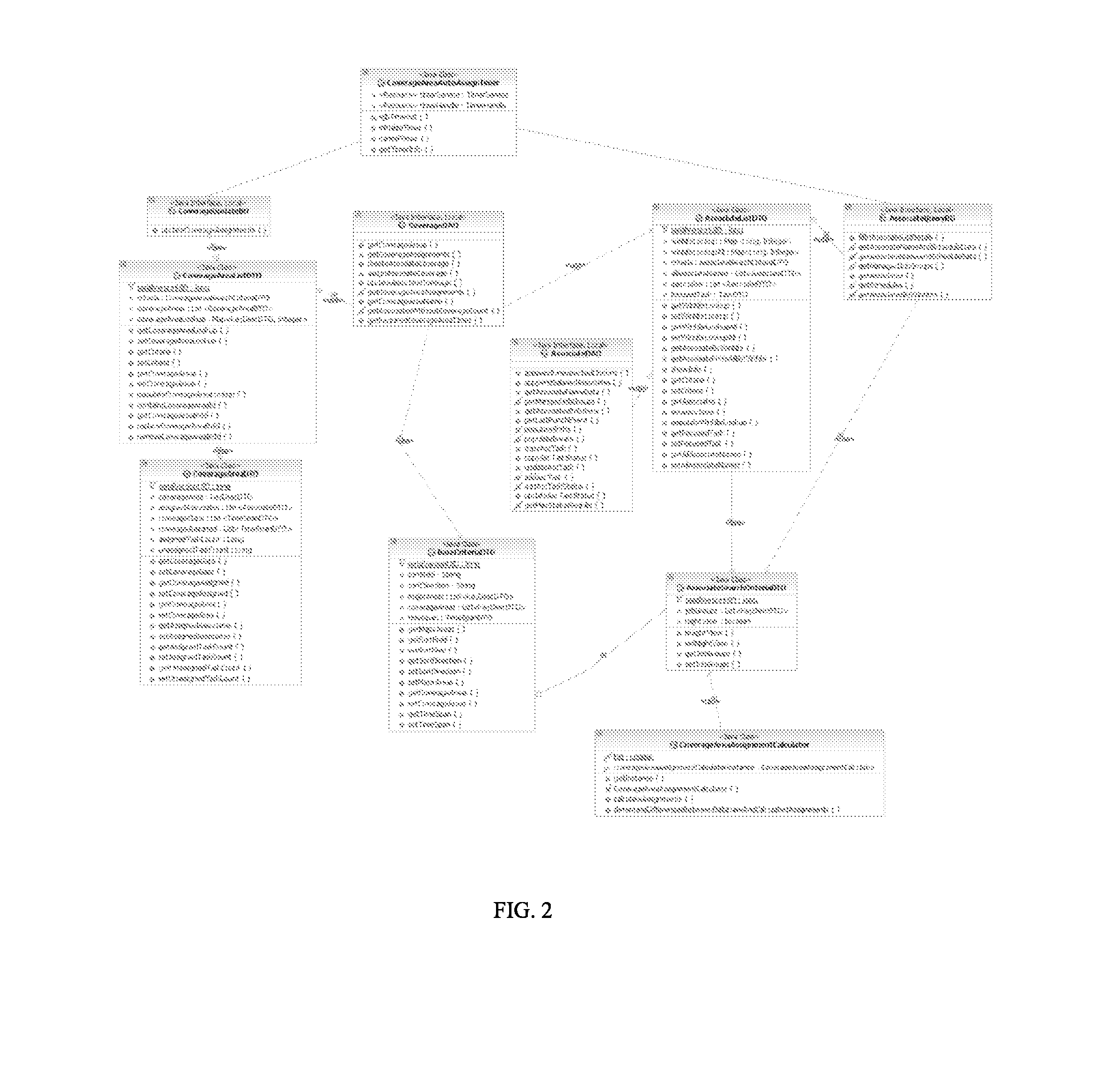 System and method for assigning employees to coverage and/or tasks based on schedule and preferences