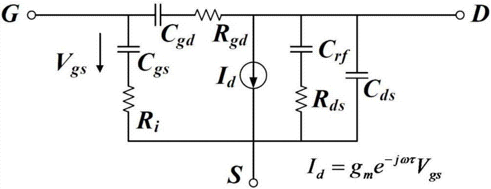 Thermoelectric coupling model establishment method applied to MMIC (Monolithic Microwave Integrated Circuit) design