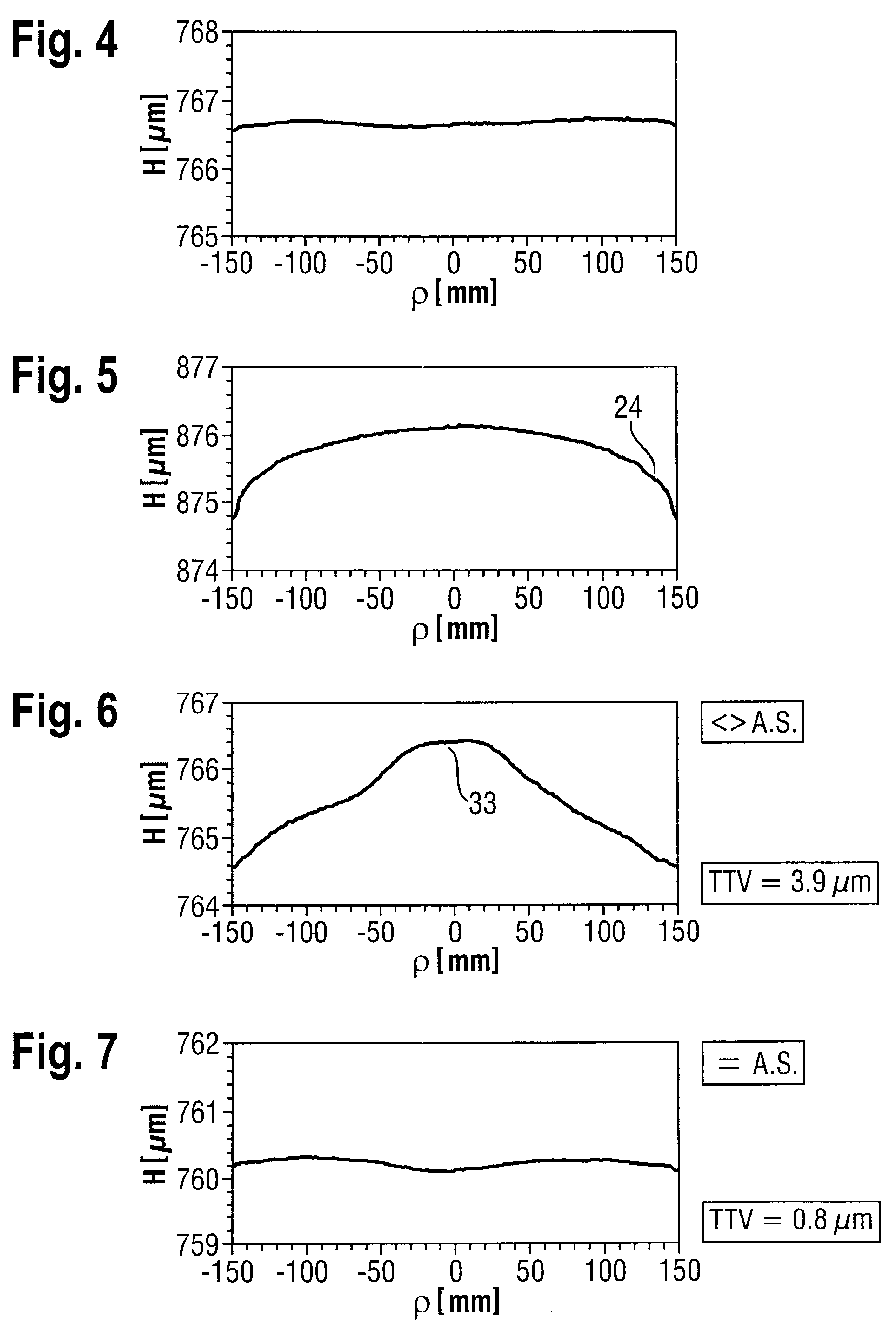 Method for the simultaneous double-side grinding of a plurality of semiconductor wafers