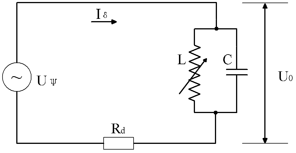 Small current grounding line selection method based on residual current variable