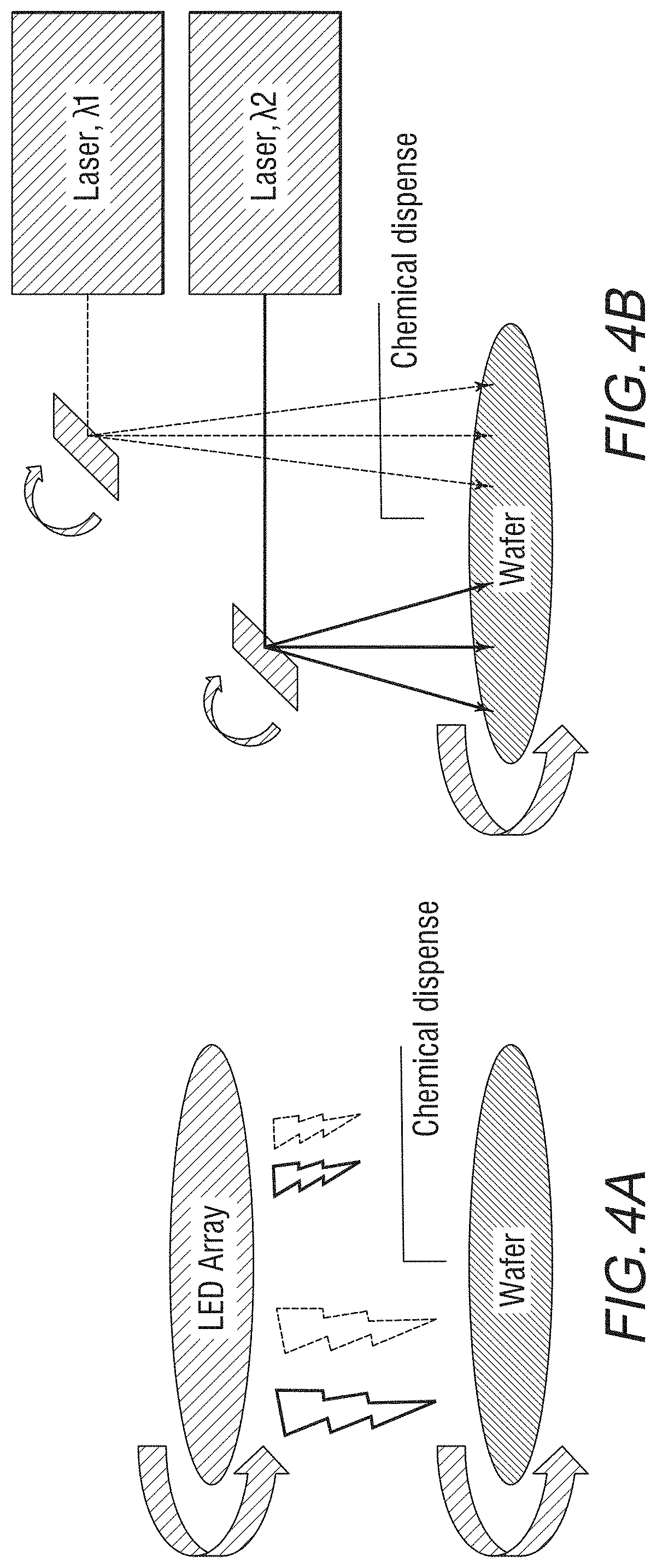 Photonically tuned etchant reactivity for wet etching