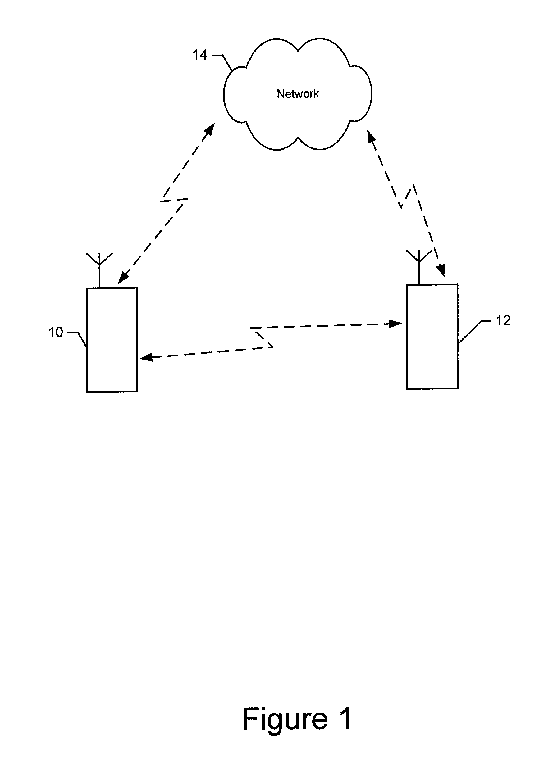 Method and apparatus for activity management across multiple devices