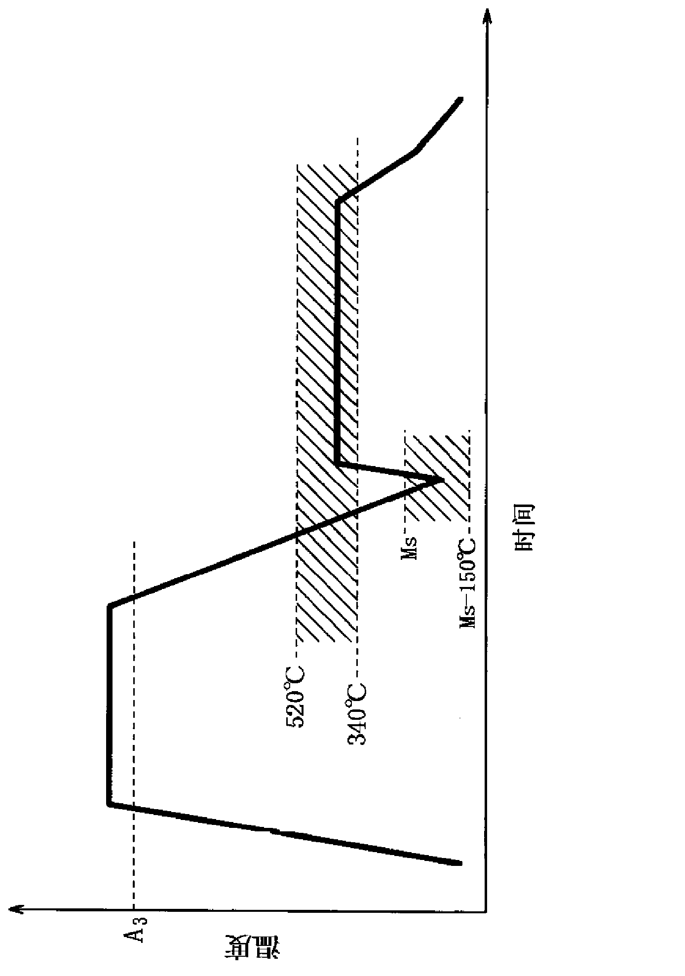 High-strength steel sheet and method for producing same