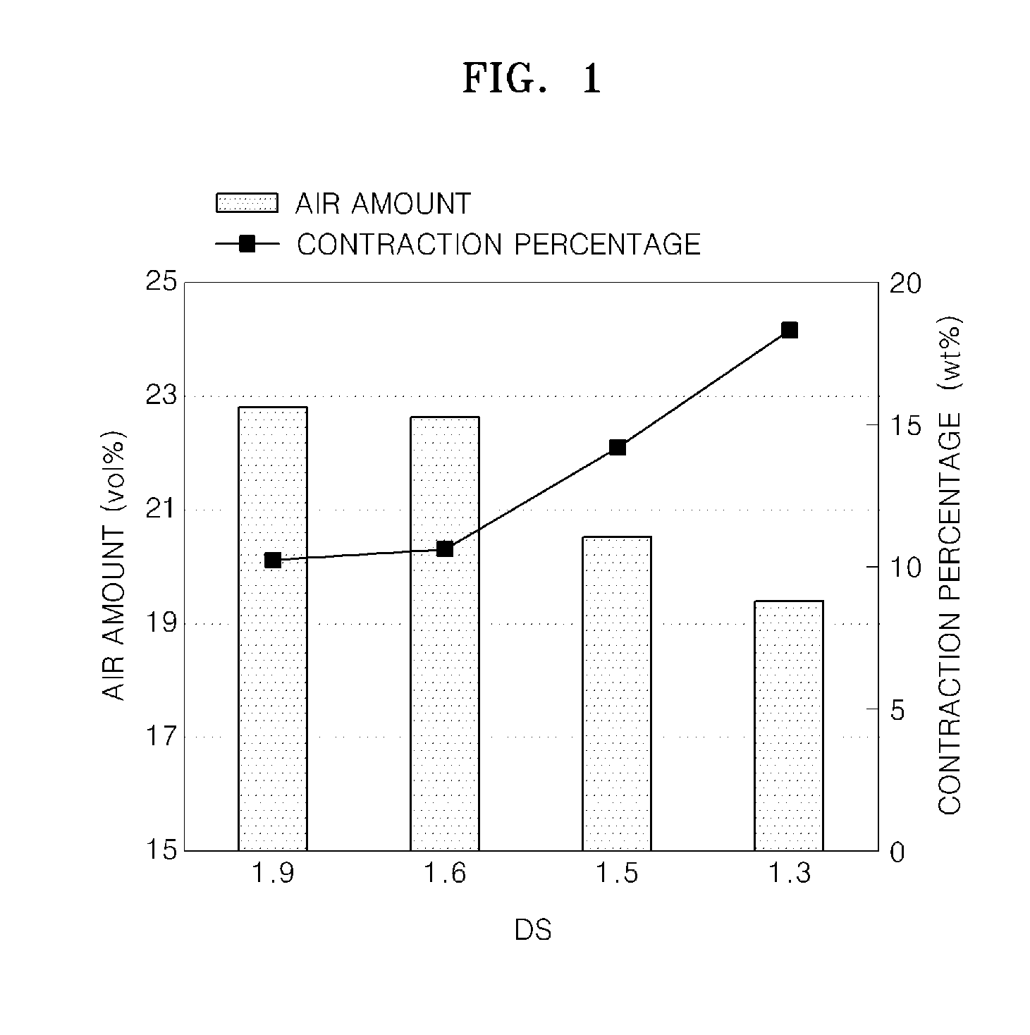 Admixture for cement mortar having crack resistance and cement mortar including the same