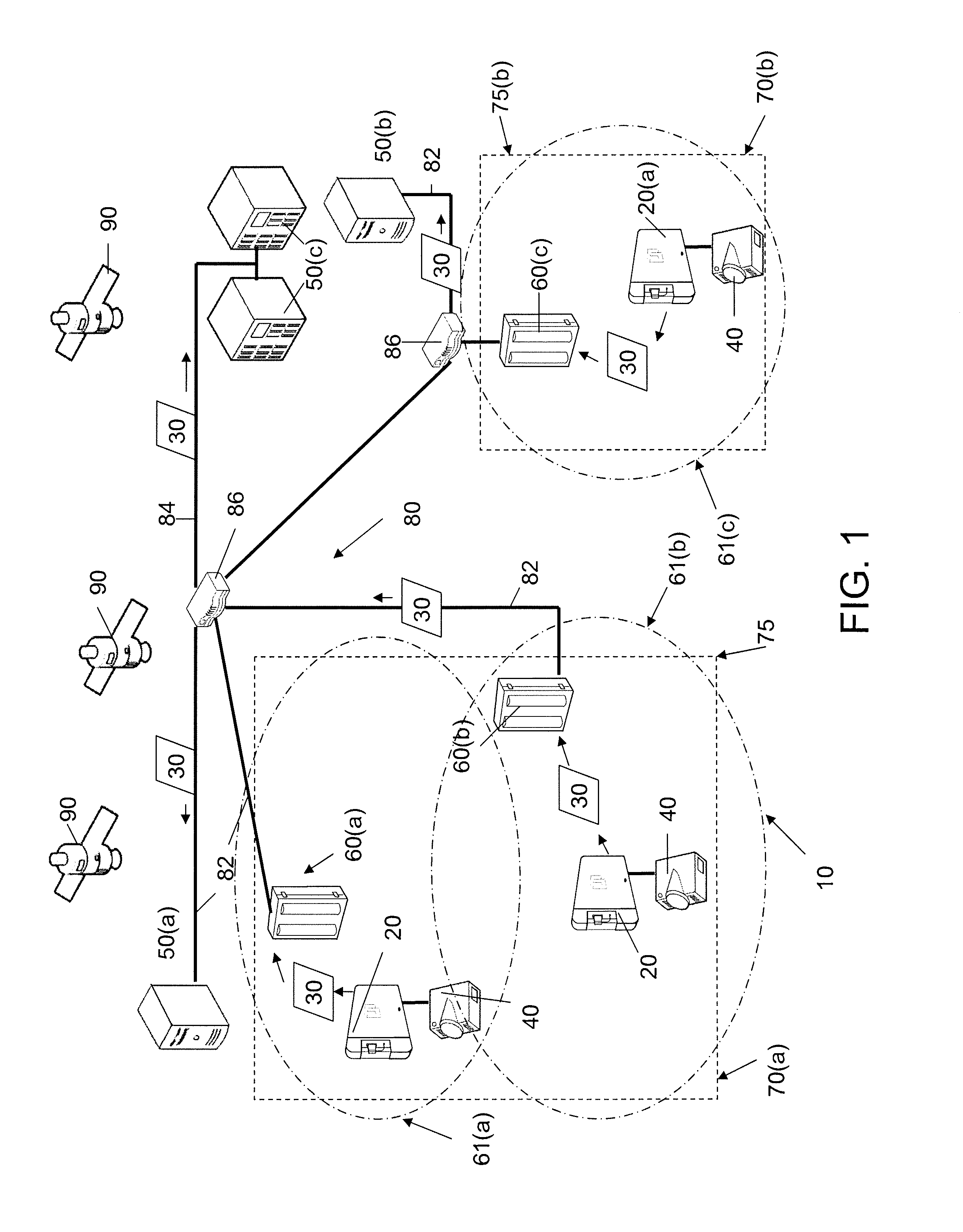 System and method for uploading files to servers utilizing GPS routing