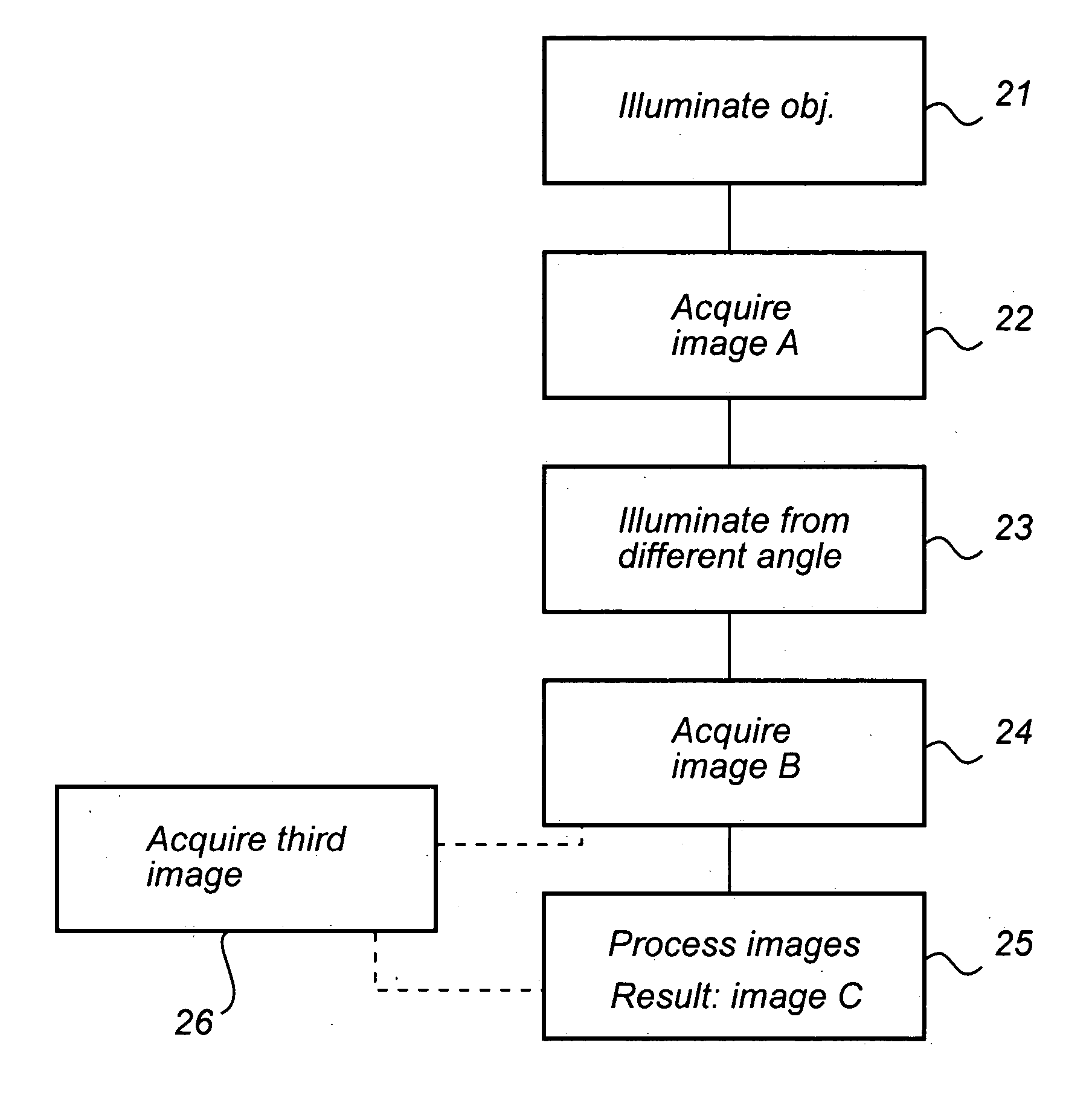Image capturing device with reflex reduction