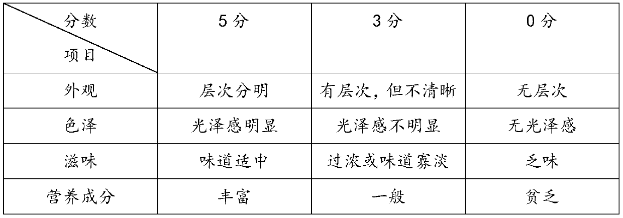 High-calcium gristle beef board and preparation process thereof