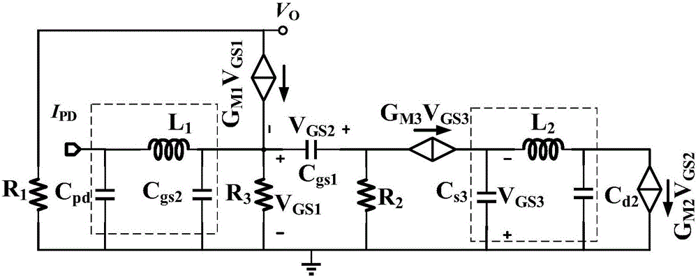 High-gain low-noise optimal bias regulating type cascode trans-impedance amplifier