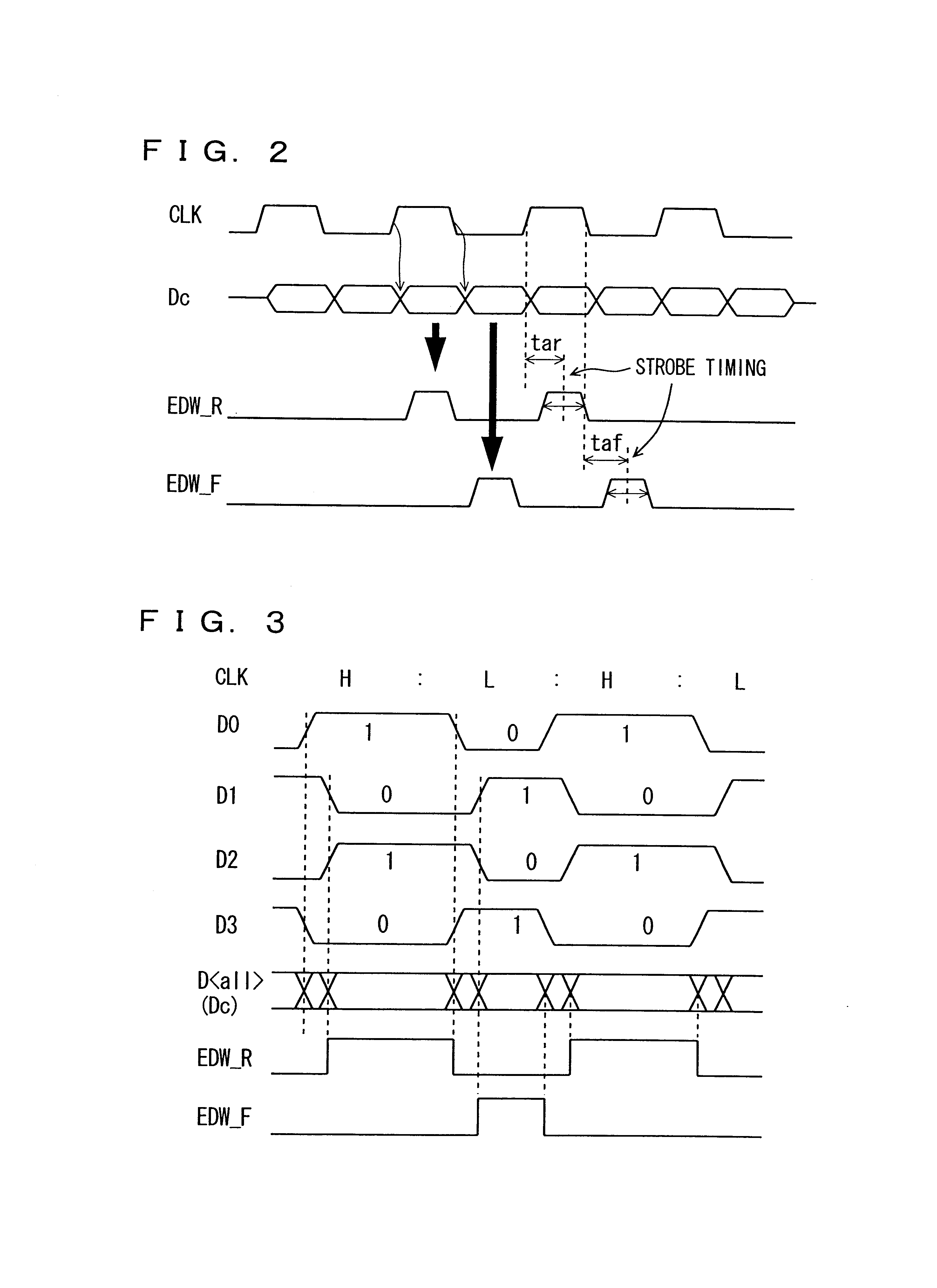 Interface circuit device for performing data sampling at optimum strobe timing by using stored data window information to determine the strobe timing