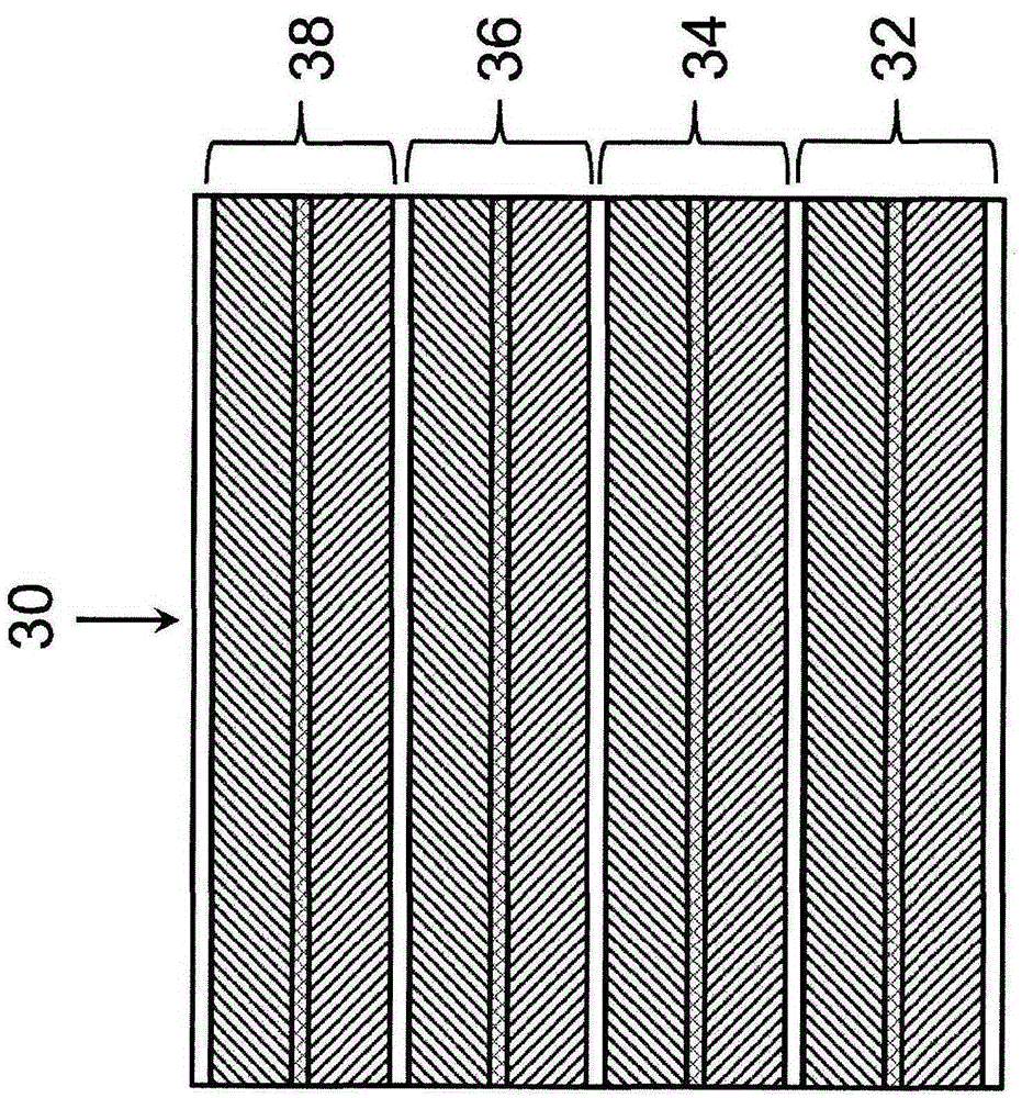 Methods of enhancing electrochemical double layer capacitor (EDLC) performance and EDLC devices formed therefrom