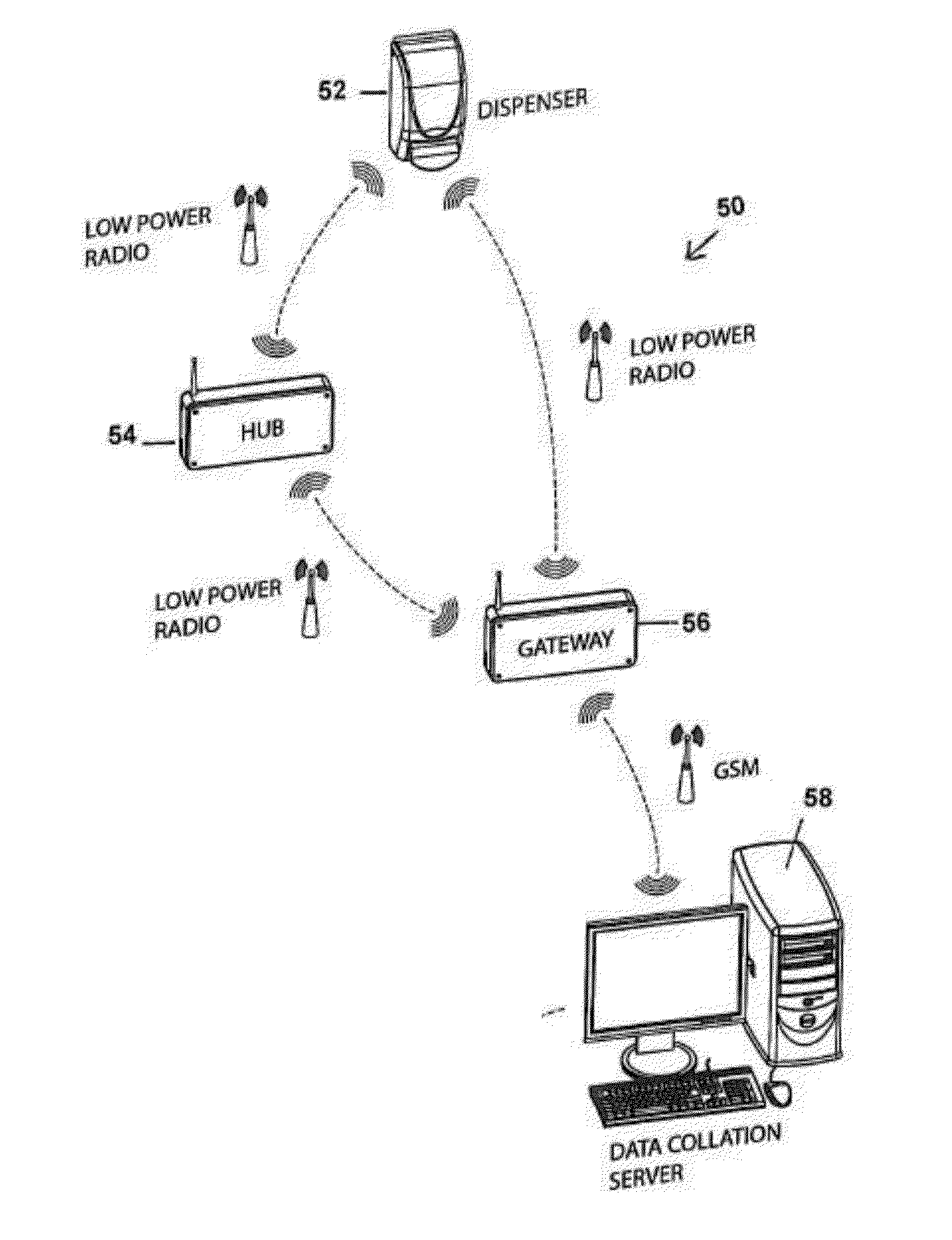 System And Method For Stabilizing A Wireless Monitoring Network