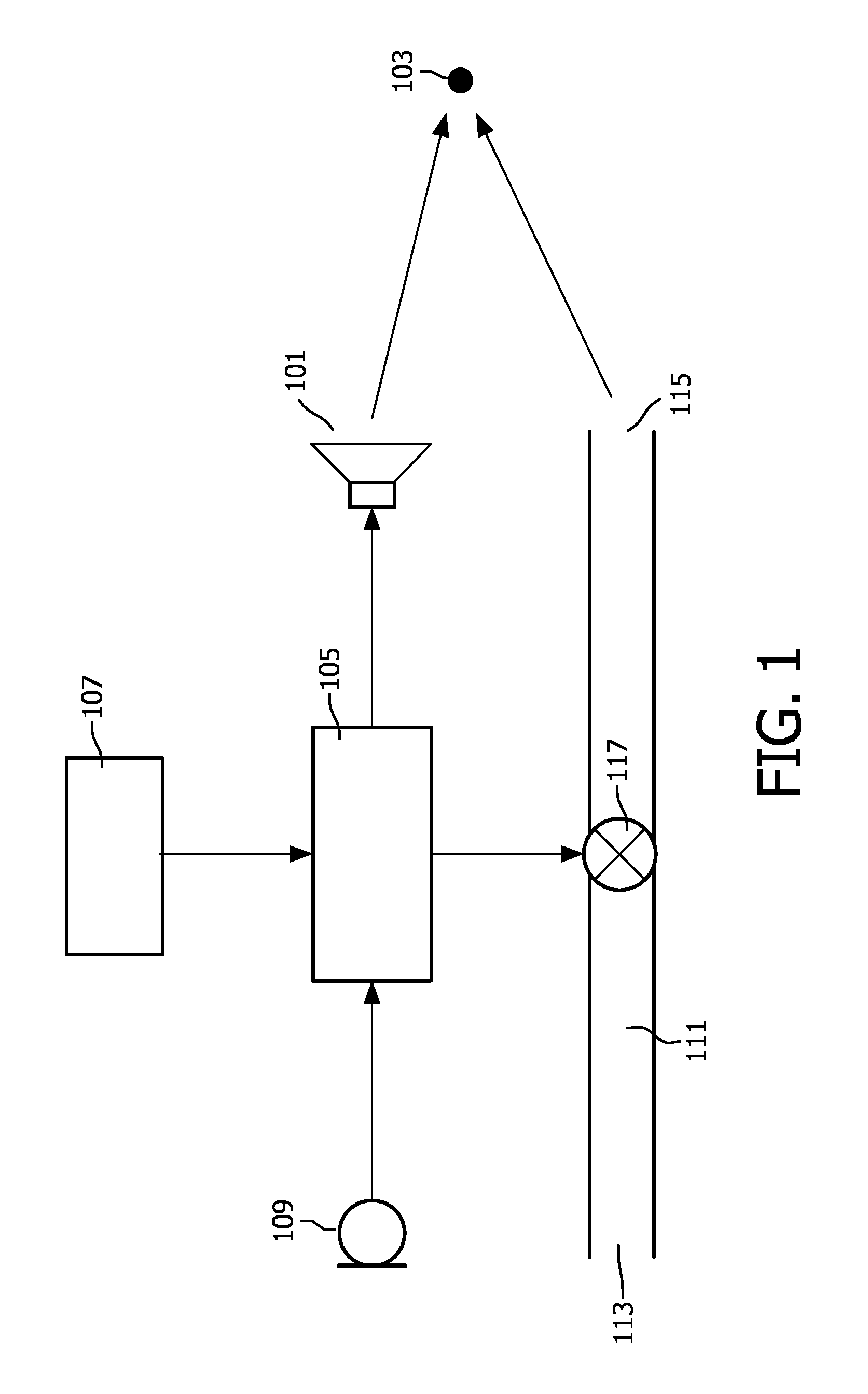 Earphone arrangement and method of operation therefor