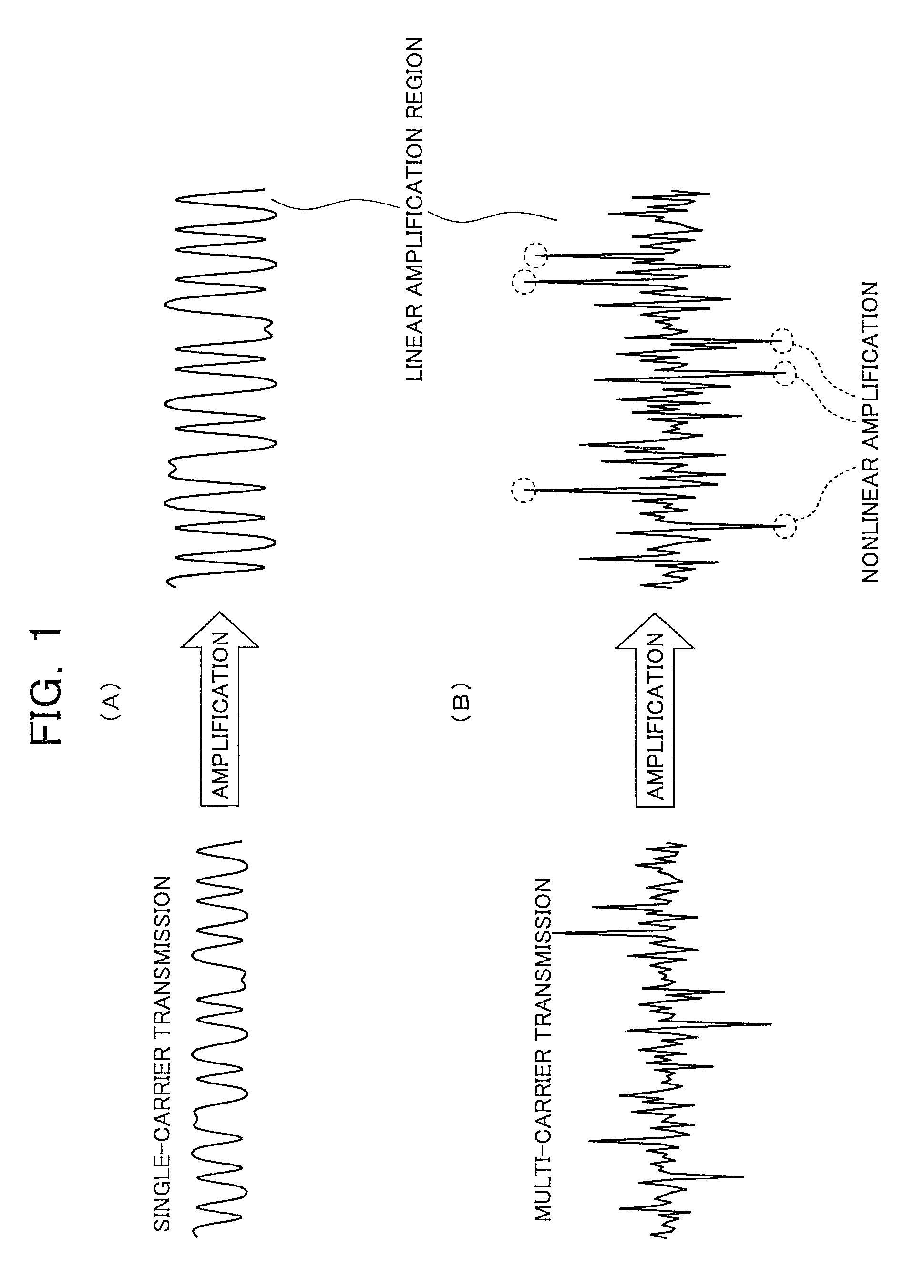 Relay device, communication system, and communication method