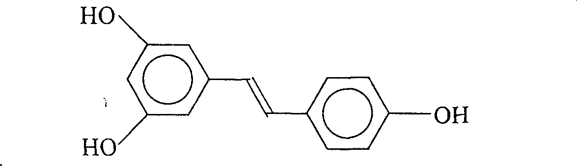 1-cyan-1-(3,5-dimethoxy phenyl)-2-(4-R group phenyl) ethene and preparation method