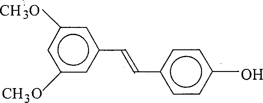 1-cyan-1-(3,5-dimethoxy phenyl)-2-(4-R group phenyl) ethene and preparation method