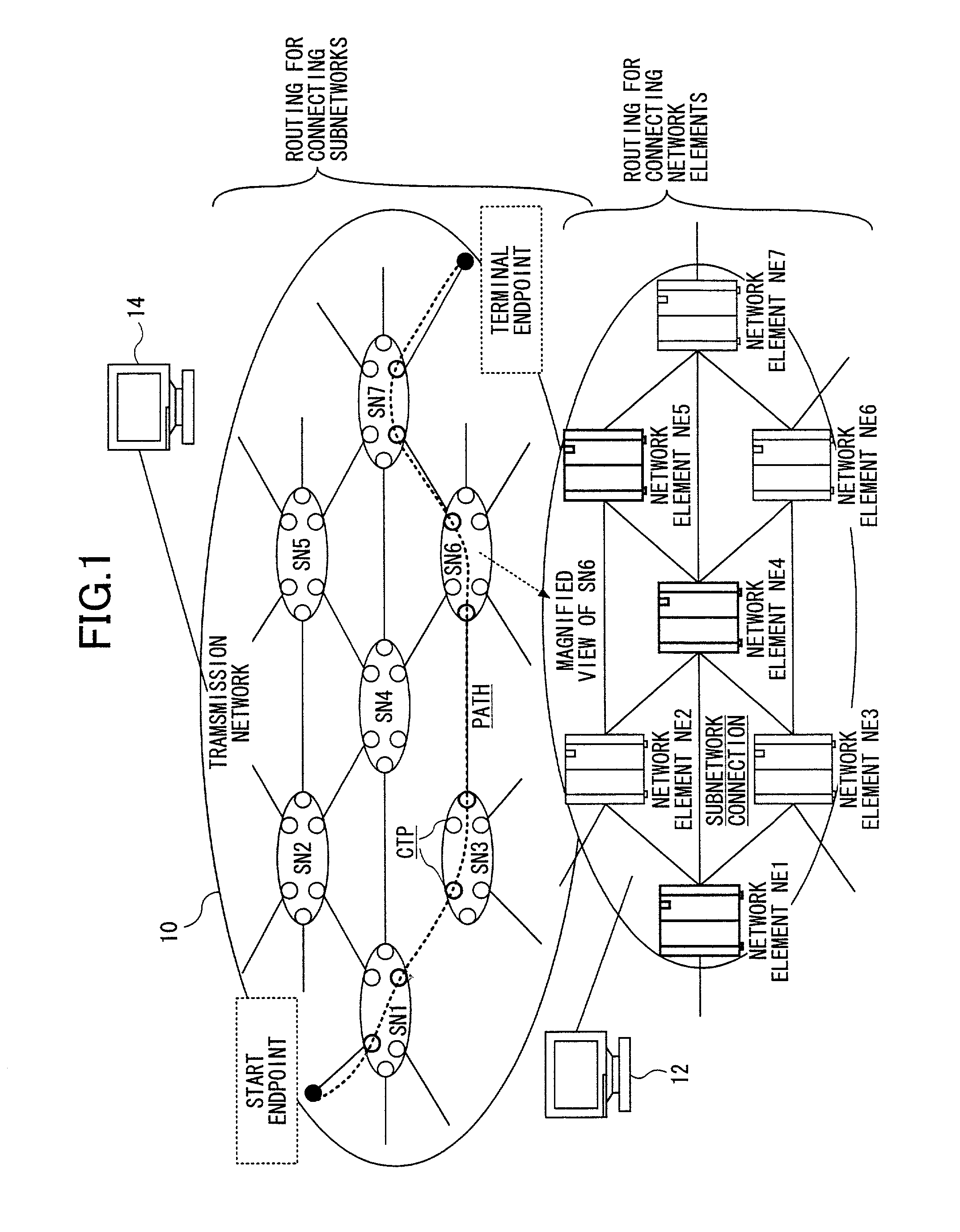 Optimized path establishment method and network management system using the method