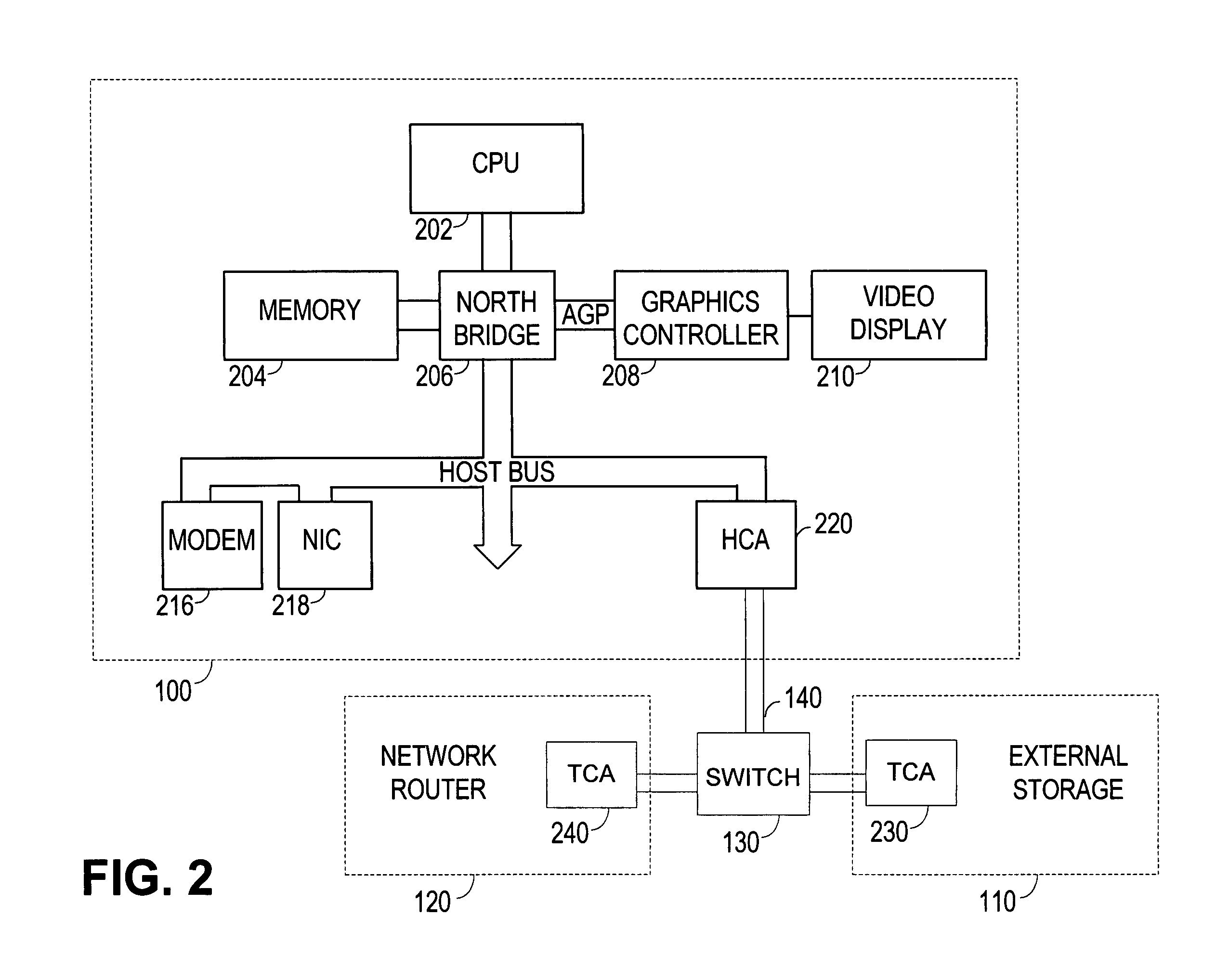 High-speed interconnection link having automated lane reordering