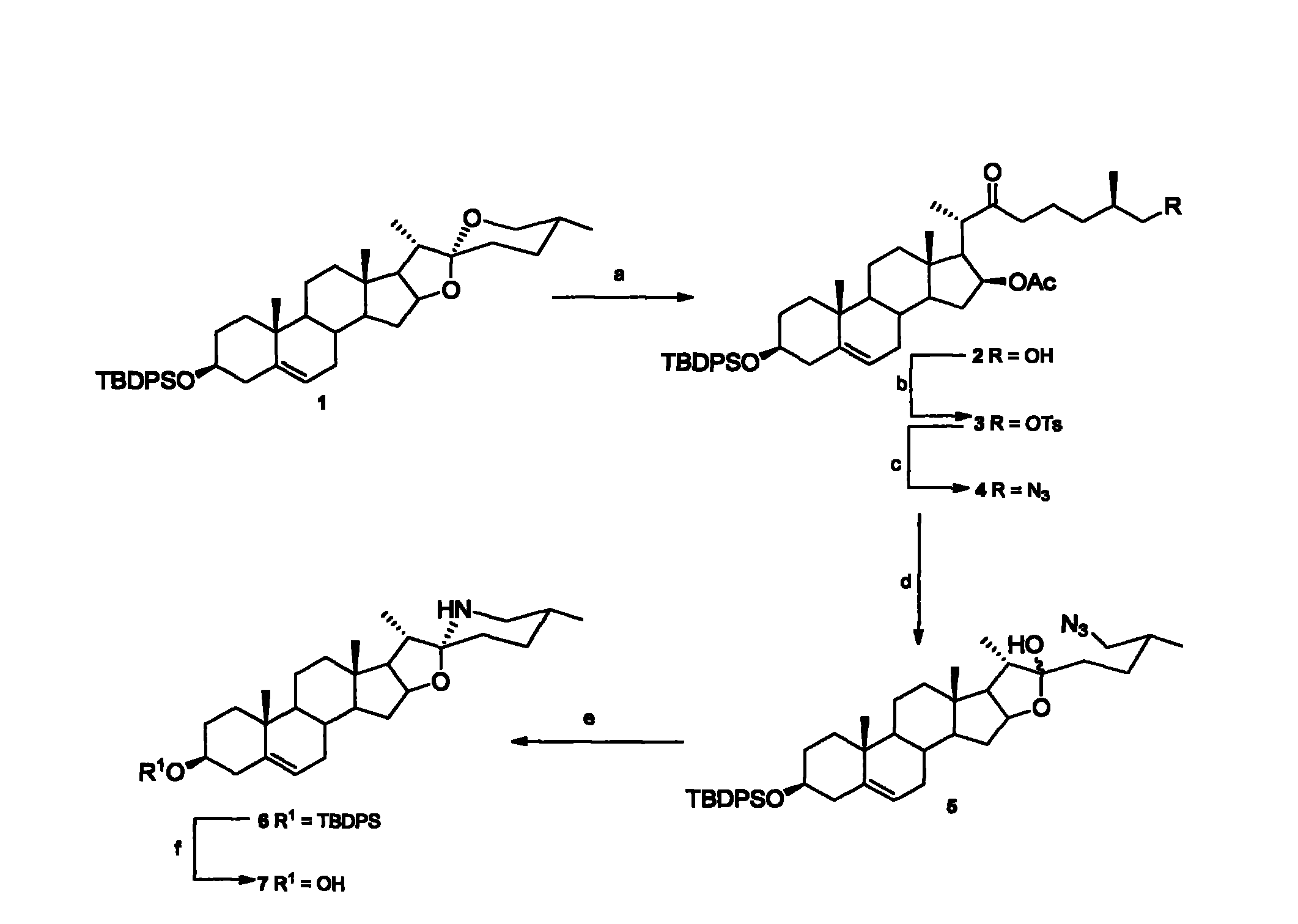 Synthetic method of spirosolane glycoalkaloids