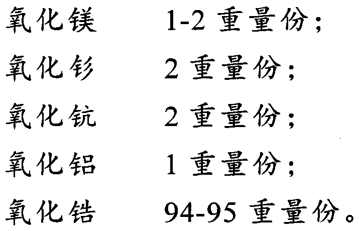 A kind of preparation method of anti-aging zirconia ceramic ferrule