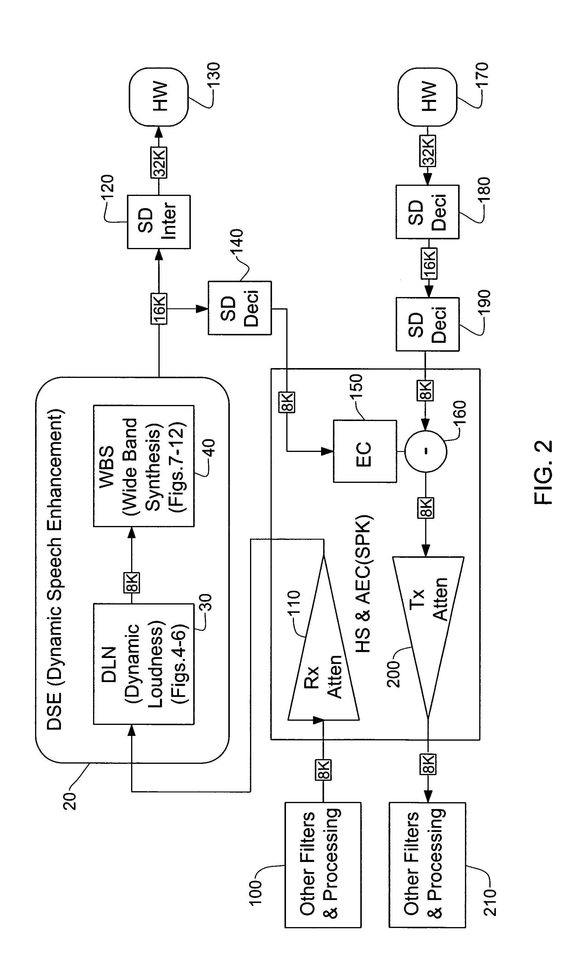 Apparatus and methods for enhancement of speech