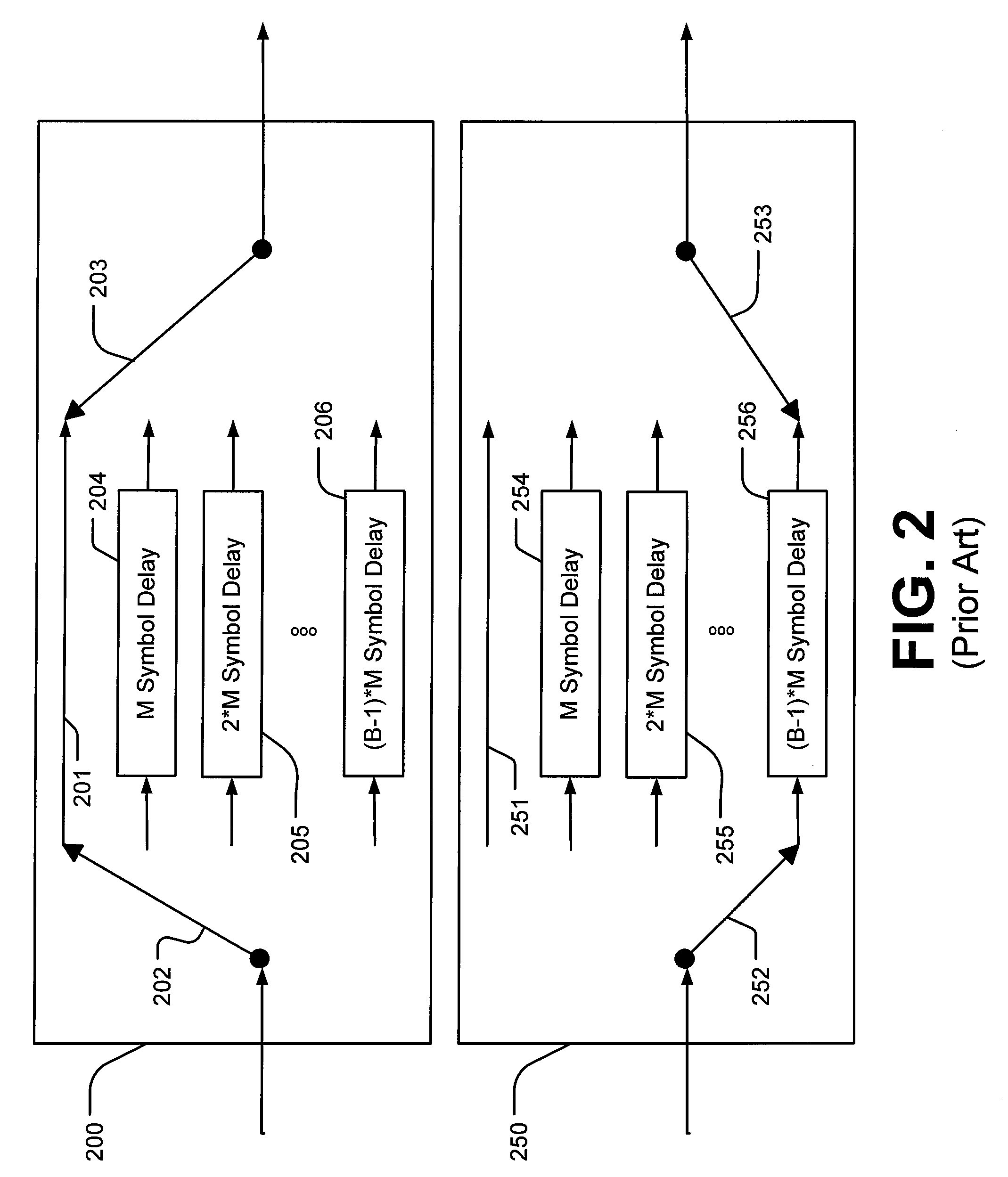 Block Modulus Coding (BMC) Systems and Methods for Block Coding with Non-Binary Modulus