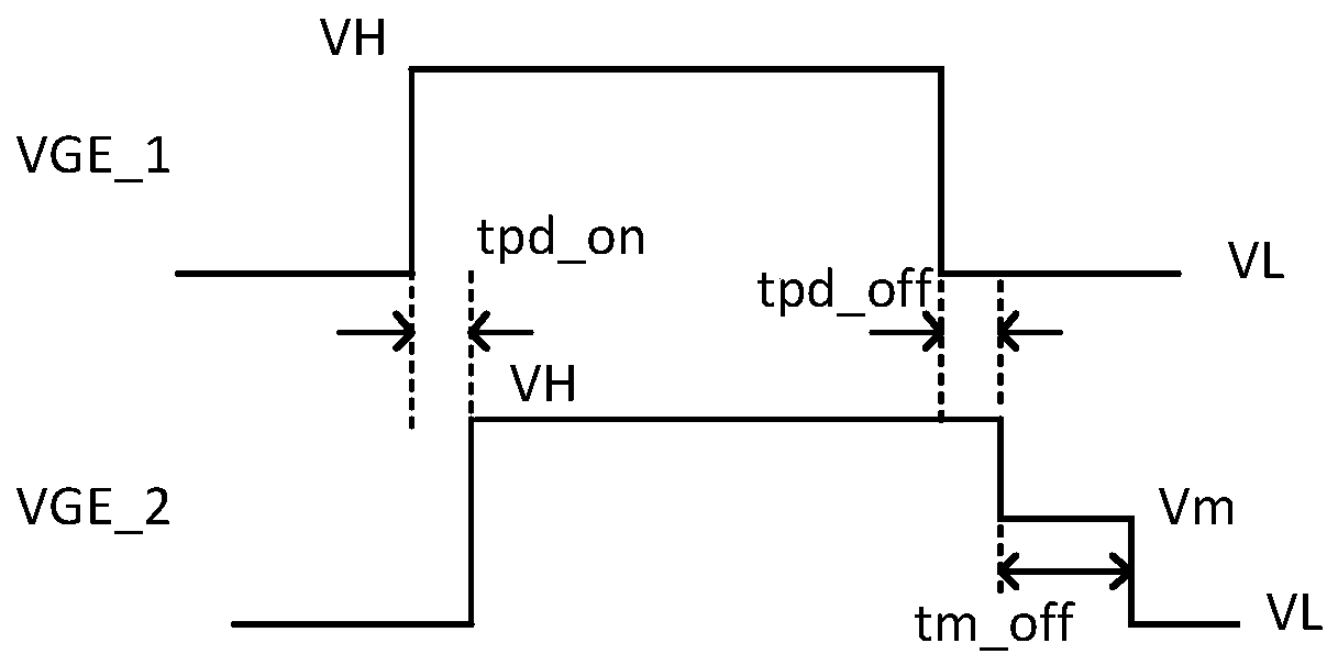 State observation based IGBT turn-off voltage peak inhibition system and control method