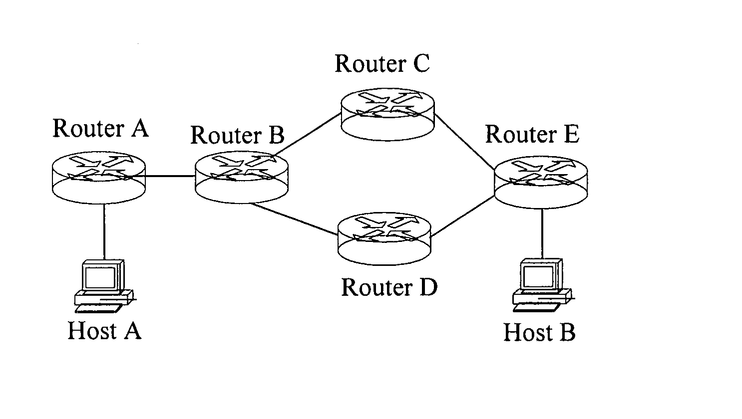 Method for Diagnosing the Router Which Supports Policy-Based Routing