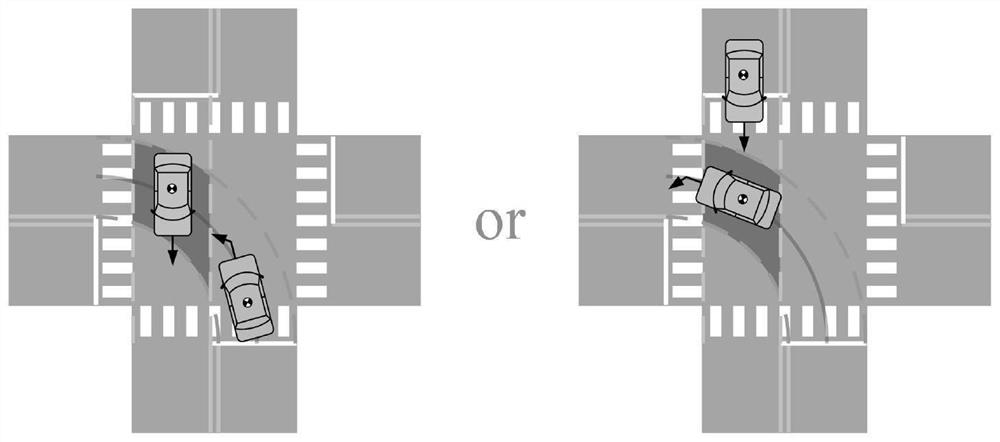 Unprotected left-turn driving control method based on deep reinforcement learning