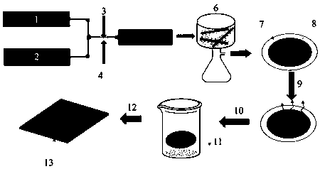 Preparation method of low-cost high-purity carbon nanotube film