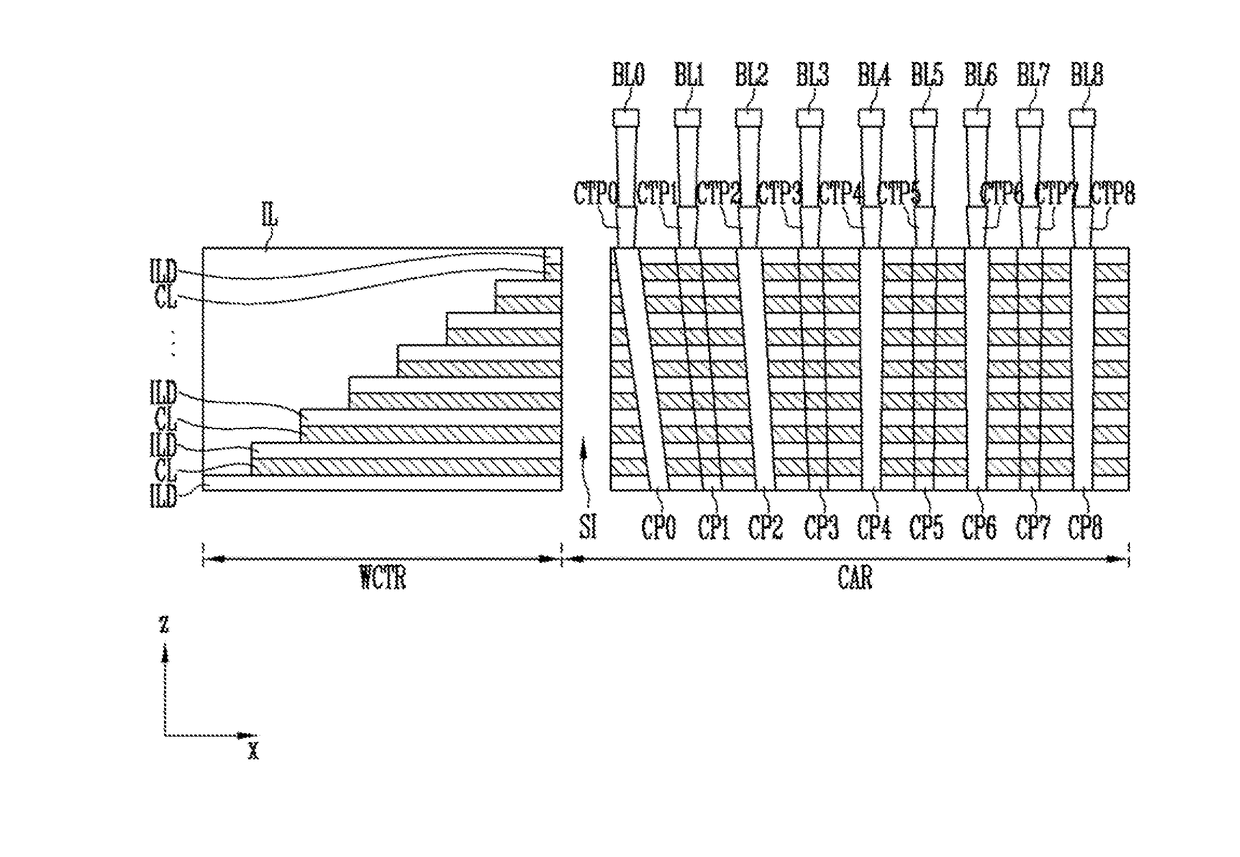 Semiconductor memory device